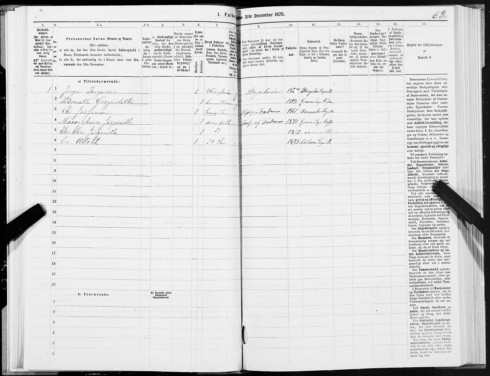 SAT, 1875 census for 1811P Bindal, 1875, p. 2063