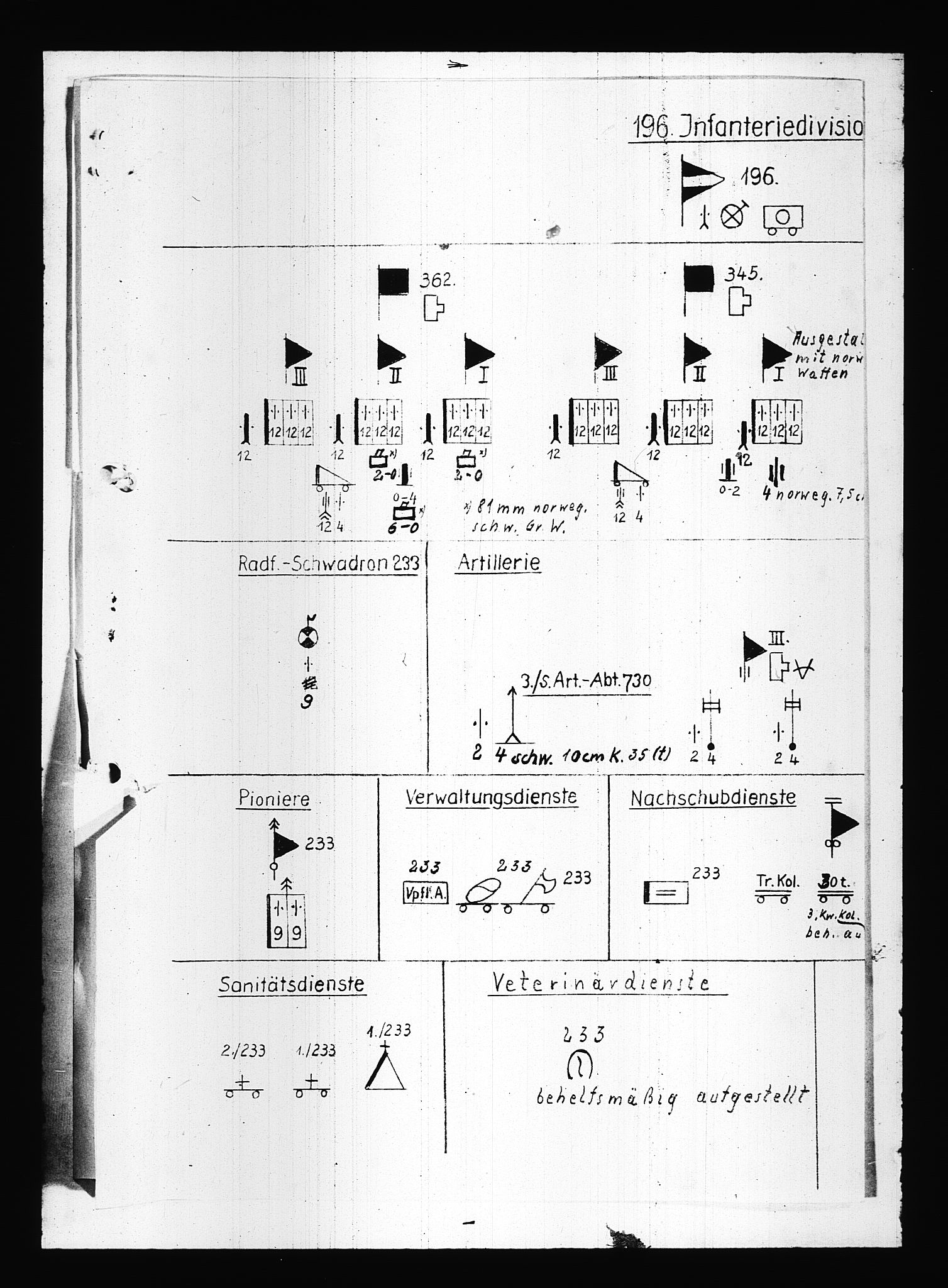 Documents Section, AV/RA-RAFA-2200/V/L0083: Amerikansk mikrofilm "Captured German Documents".
Box No. 722.  FKA jnr. 615/1954., 1940, p. 613