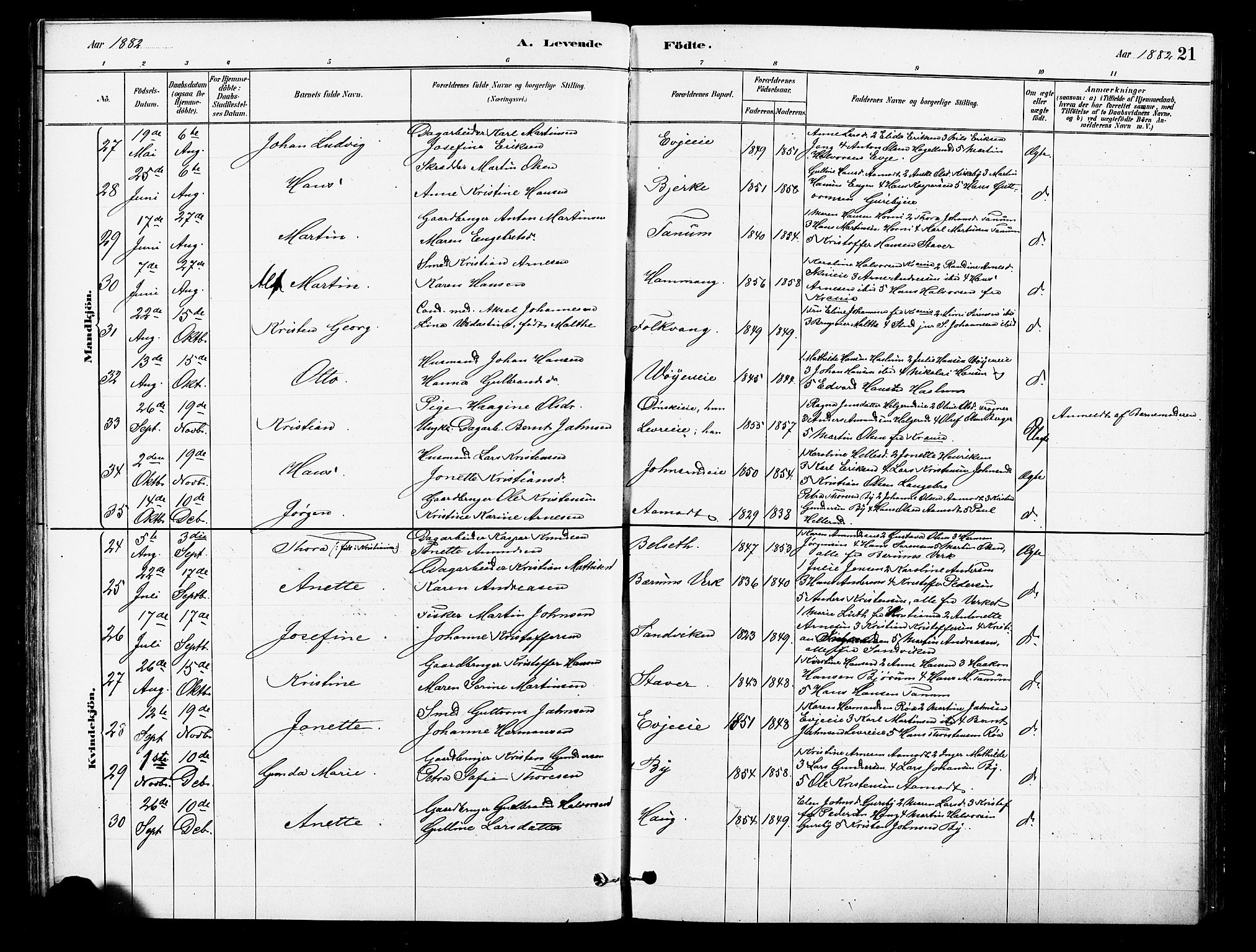 Asker prestekontor Kirkebøker, AV/SAO-A-10256a/F/Fb/L0001: Parish register (official) no. II 1, 1879-1895, p. 21