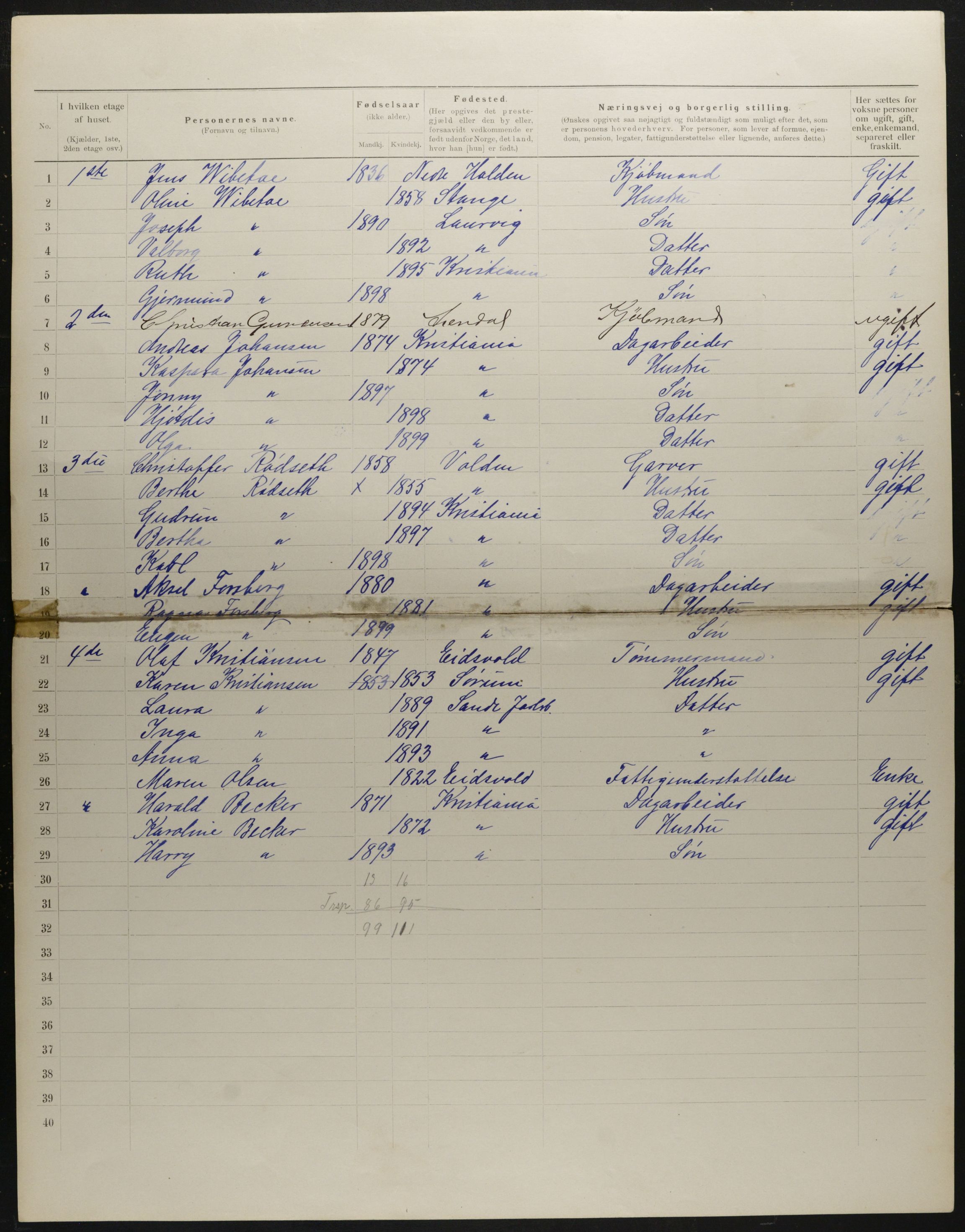 OBA, Municipal Census 1901 for Kristiania, 1901, p. 2460