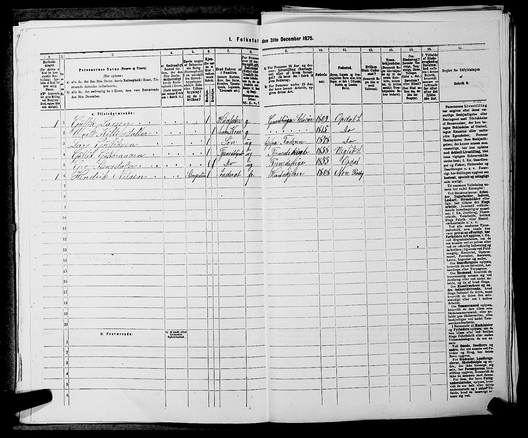 SAKO, 1875 census for 0633P Nore, 1875, p. 345