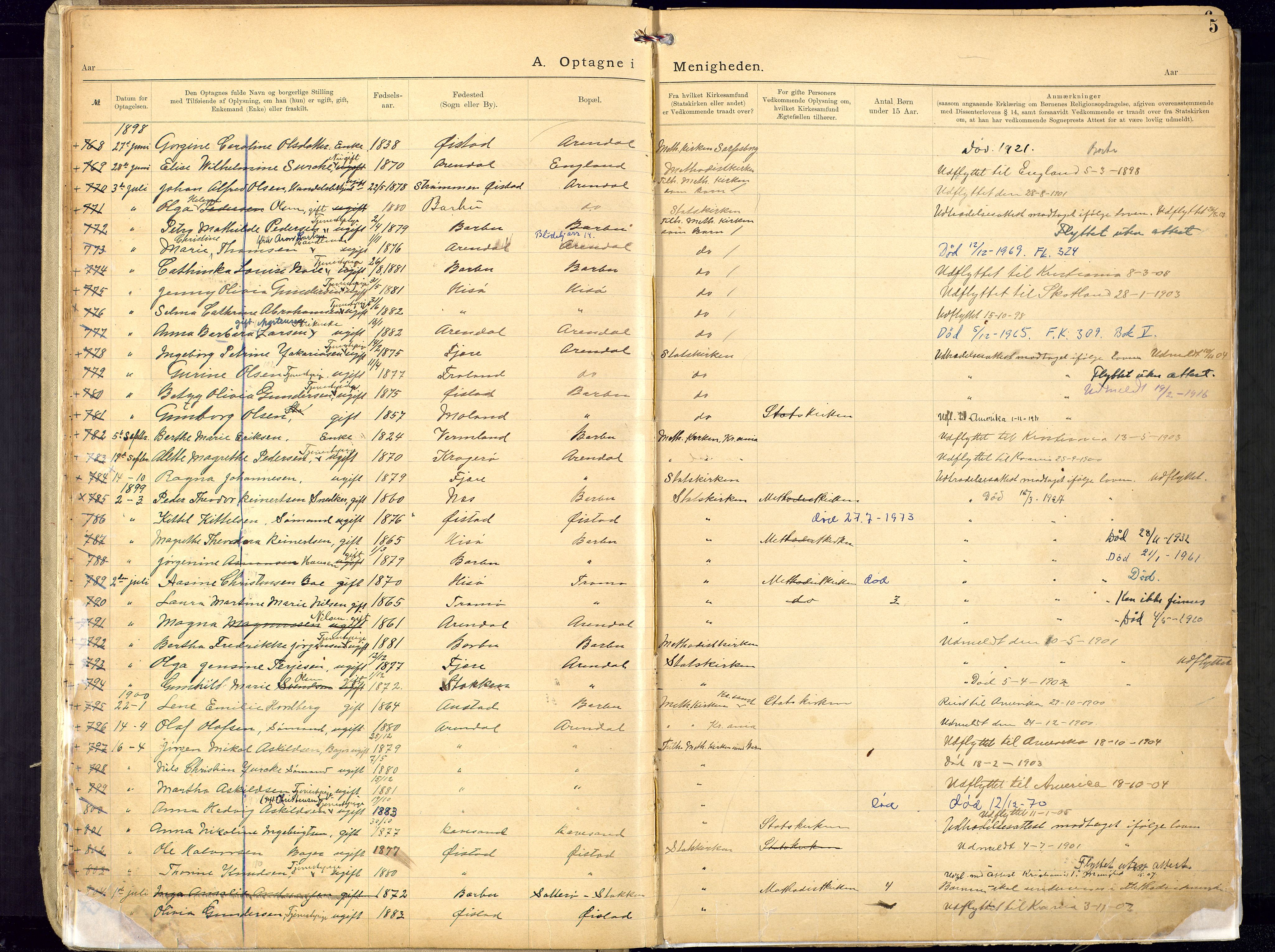 Metodistmenigheten, Arendal, SAK/1292-0011/F/Fa/L0005: Dissenter register no. 5, 1892-1942, p. 5