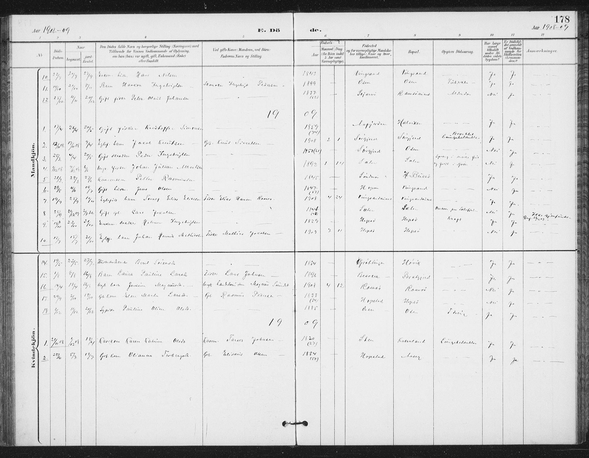 Ministerialprotokoller, klokkerbøker og fødselsregistre - Sør-Trøndelag, SAT/A-1456/658/L0723: Parish register (official) no. 658A02, 1897-1912, p. 178