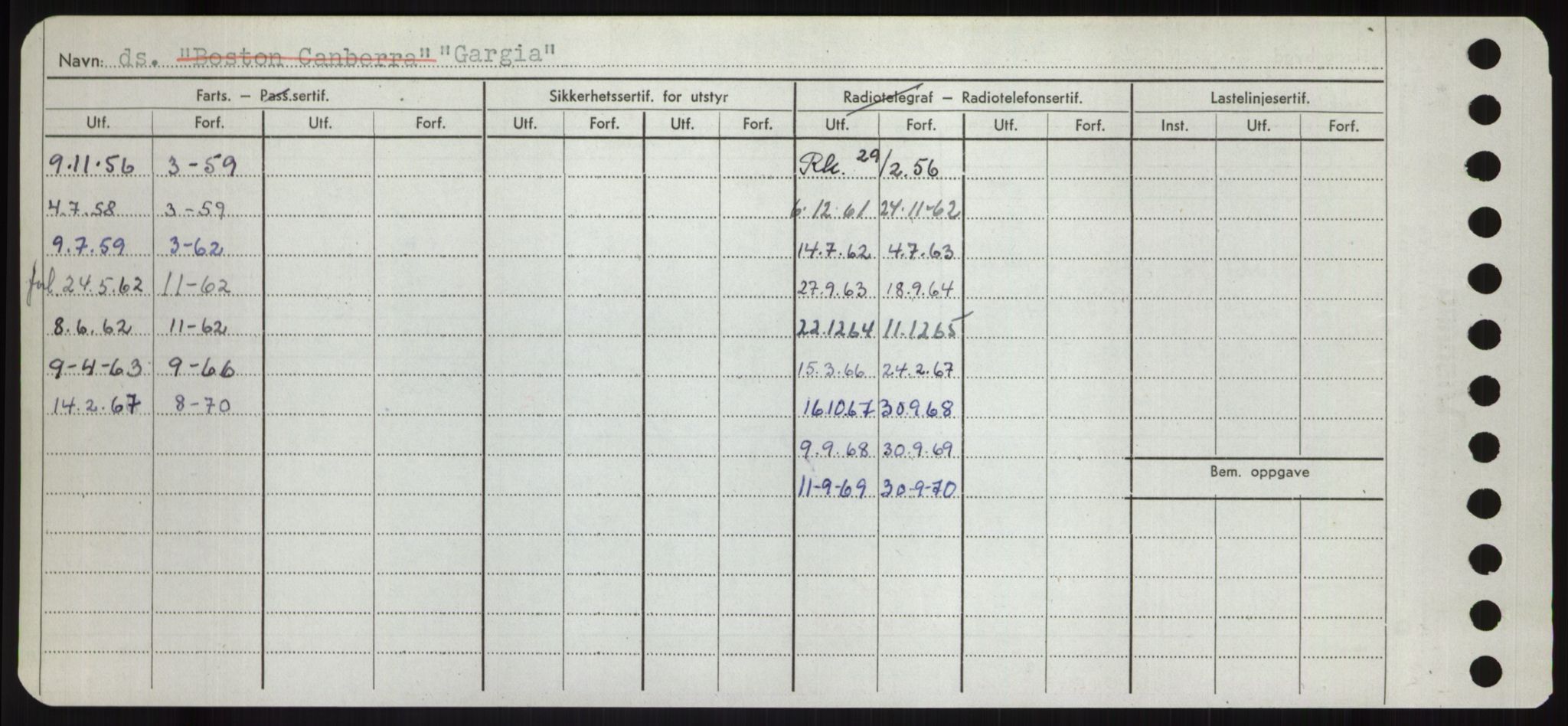 Sjøfartsdirektoratet med forløpere, Skipsmålingen, AV/RA-S-1627/H/Hd/L0012: Fartøy, G-Glø, p. 80