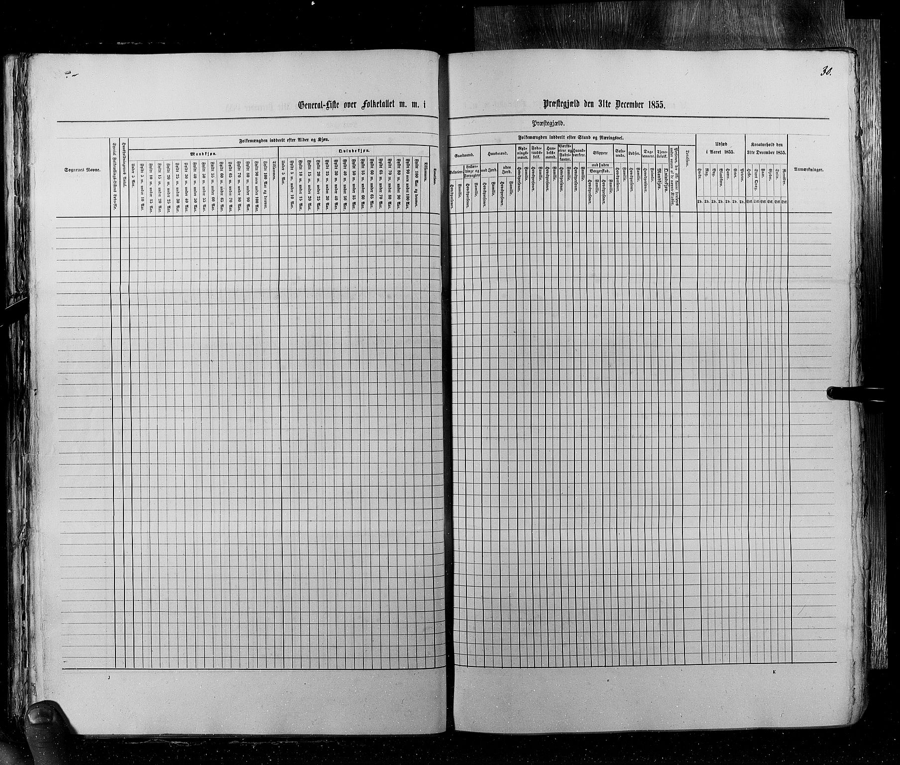 RA, Census 1855, vol. 4: Stavanger amt og Søndre Bergenhus amt, 1855, p. 30