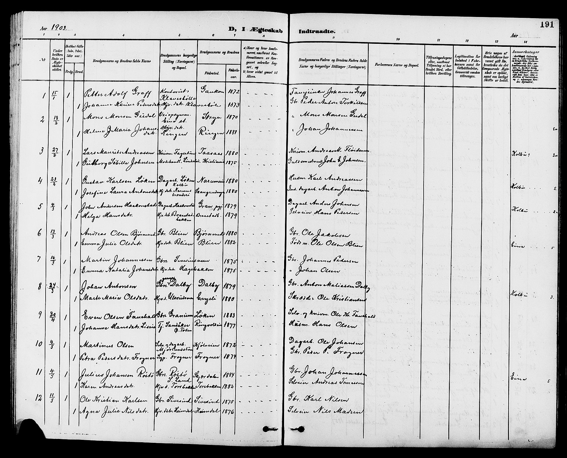 Vestre Toten prestekontor, SAH/PREST-108/H/Ha/Hab/L0010: Parish register (copy) no. 10, 1900-1912, p. 191