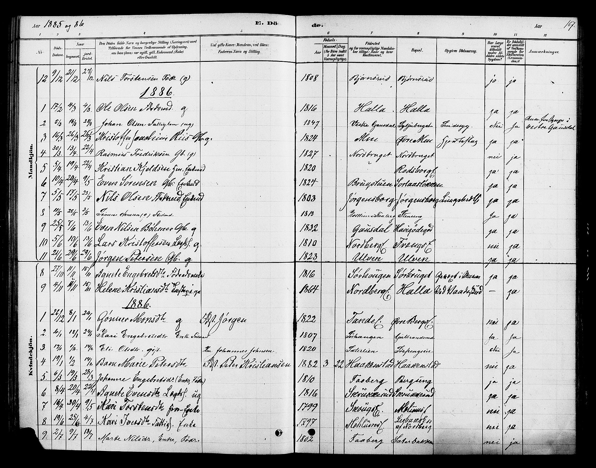 Ringsaker prestekontor, SAH/PREST-014/K/Ka/L0013: Parish register (official) no. 13, 1879-1890, p. 167