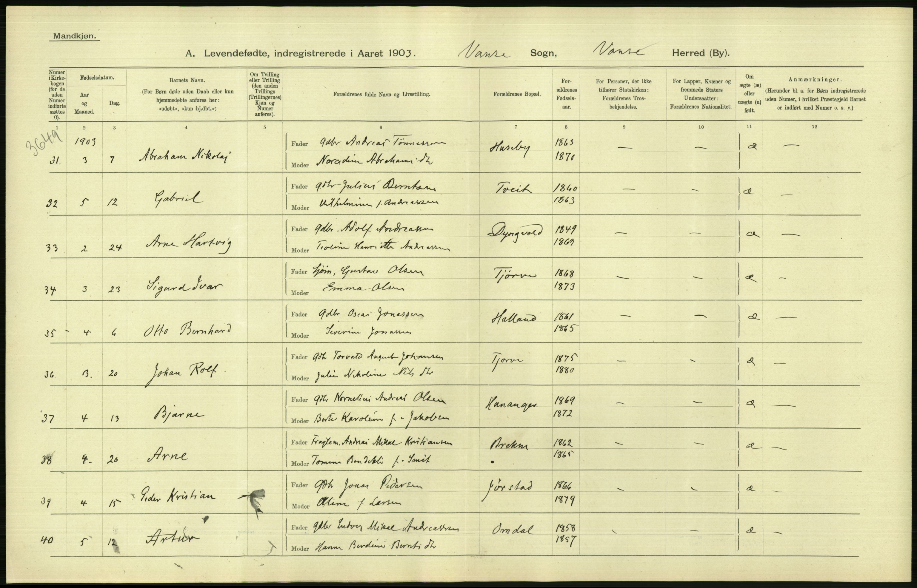 Statistisk sentralbyrå, Sosiodemografiske emner, Befolkning, AV/RA-S-2228/D/Df/Dfa/Dfaa/L0011: Lister og Mandal amt: Fødte, gifte, døde, 1903, p. 92