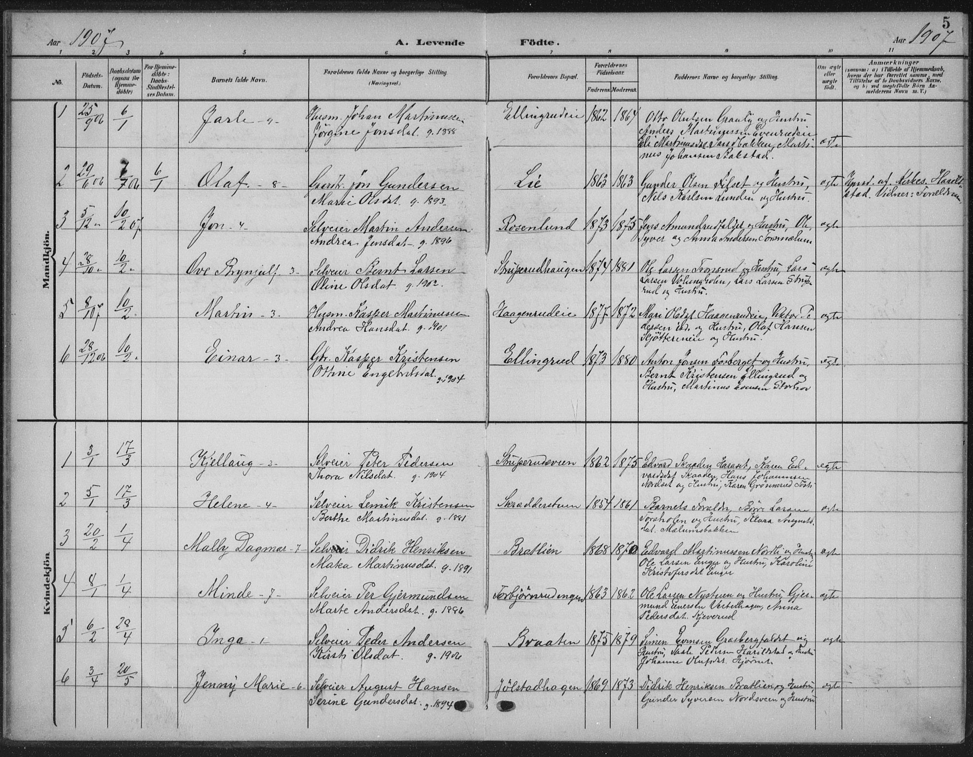 Romedal prestekontor, SAH/PREST-004/K/L0009: Parish register (official) no. 9, 1906-1929, p. 5