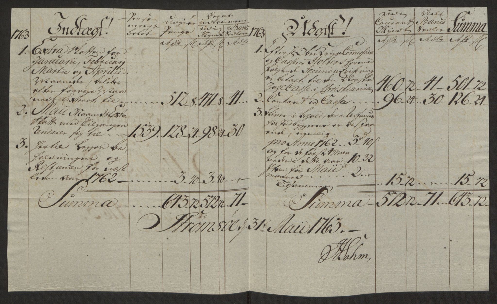 Rentekammeret inntil 1814, Reviderte regnskaper, Byregnskaper, AV/RA-EA-4066/R/Rg/L0144/0001: [G4] Kontribusjonsregnskap / Ekstraskatt, 1762-1767, p. 182