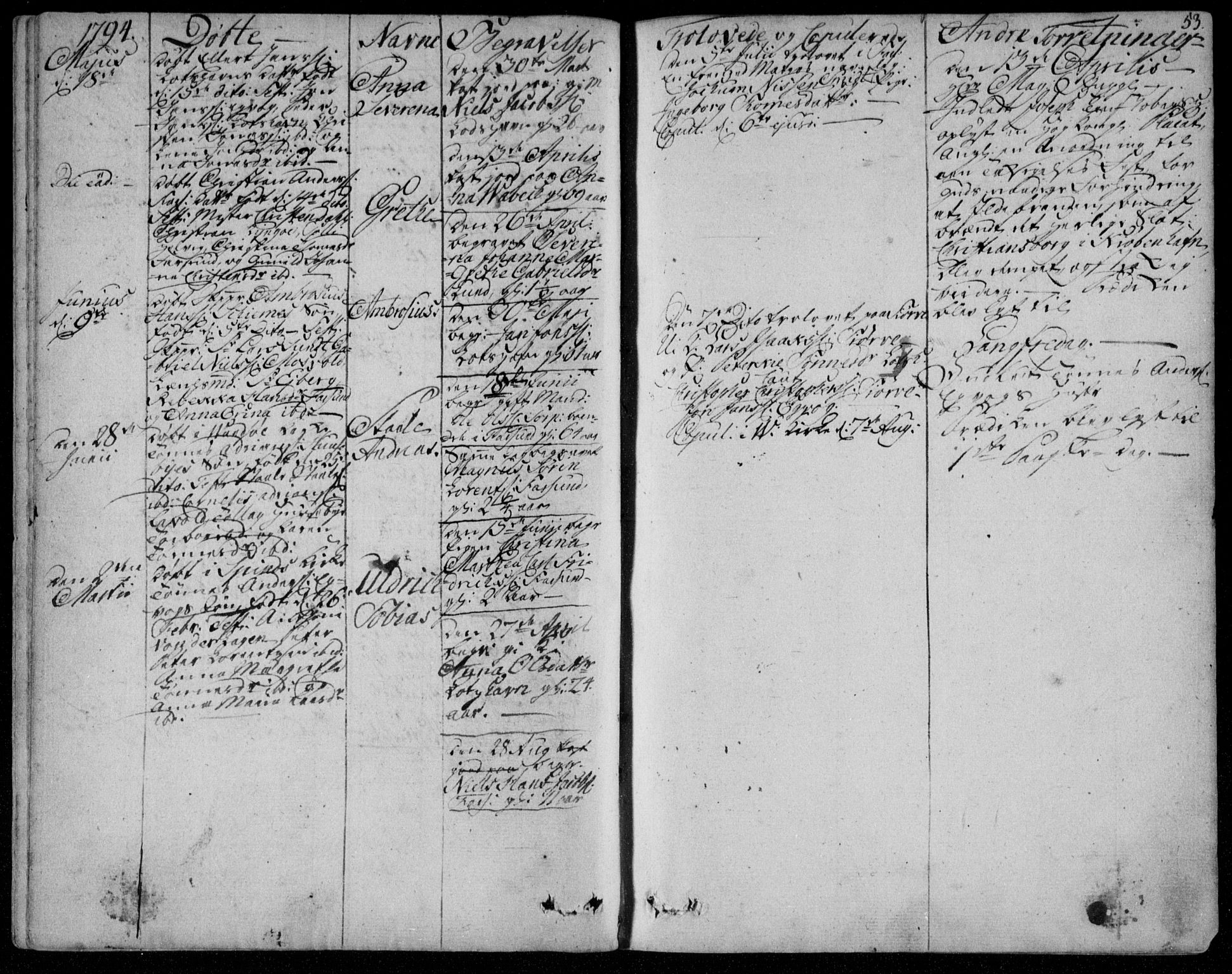 Farsund sokneprestkontor, AV/SAK-1111-0009/F/Fa/L0001: Parish register (official) no. A 1, 1784-1815, p. 53