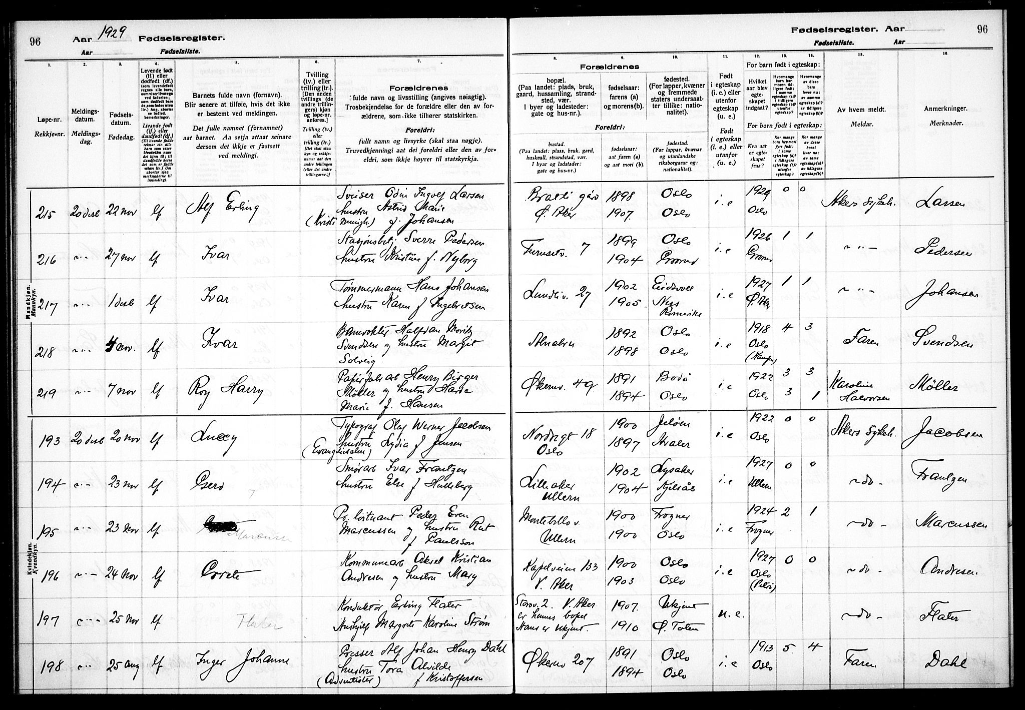 Østre Aker prestekontor Kirkebøker, AV/SAO-A-10840/J/Ja/L0003: Birth register no. I 3, 1927-1934, p. 96