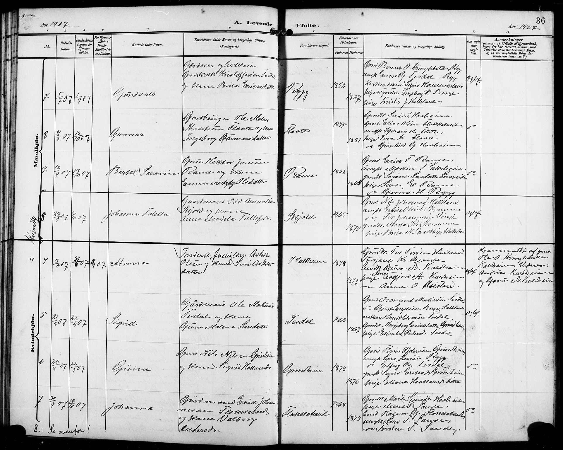 Etne sokneprestembete, SAB/A-75001/H/Hab: Parish register (copy) no. C 5, 1896-1920, p. 36