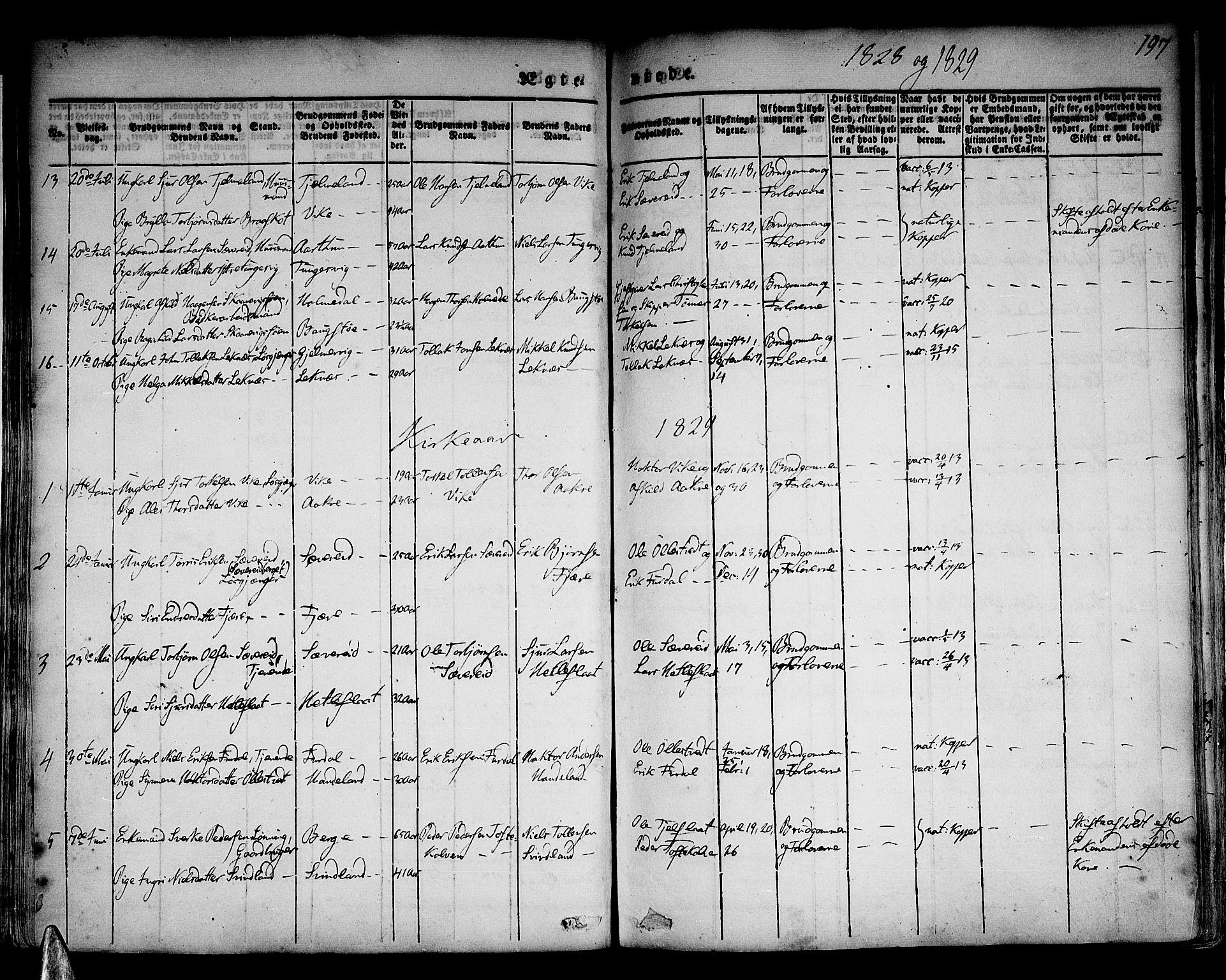 Skånevik sokneprestembete, AV/SAB-A-77801/H/Haa: Parish register (official) no. A 4, 1828-1848, p. 197