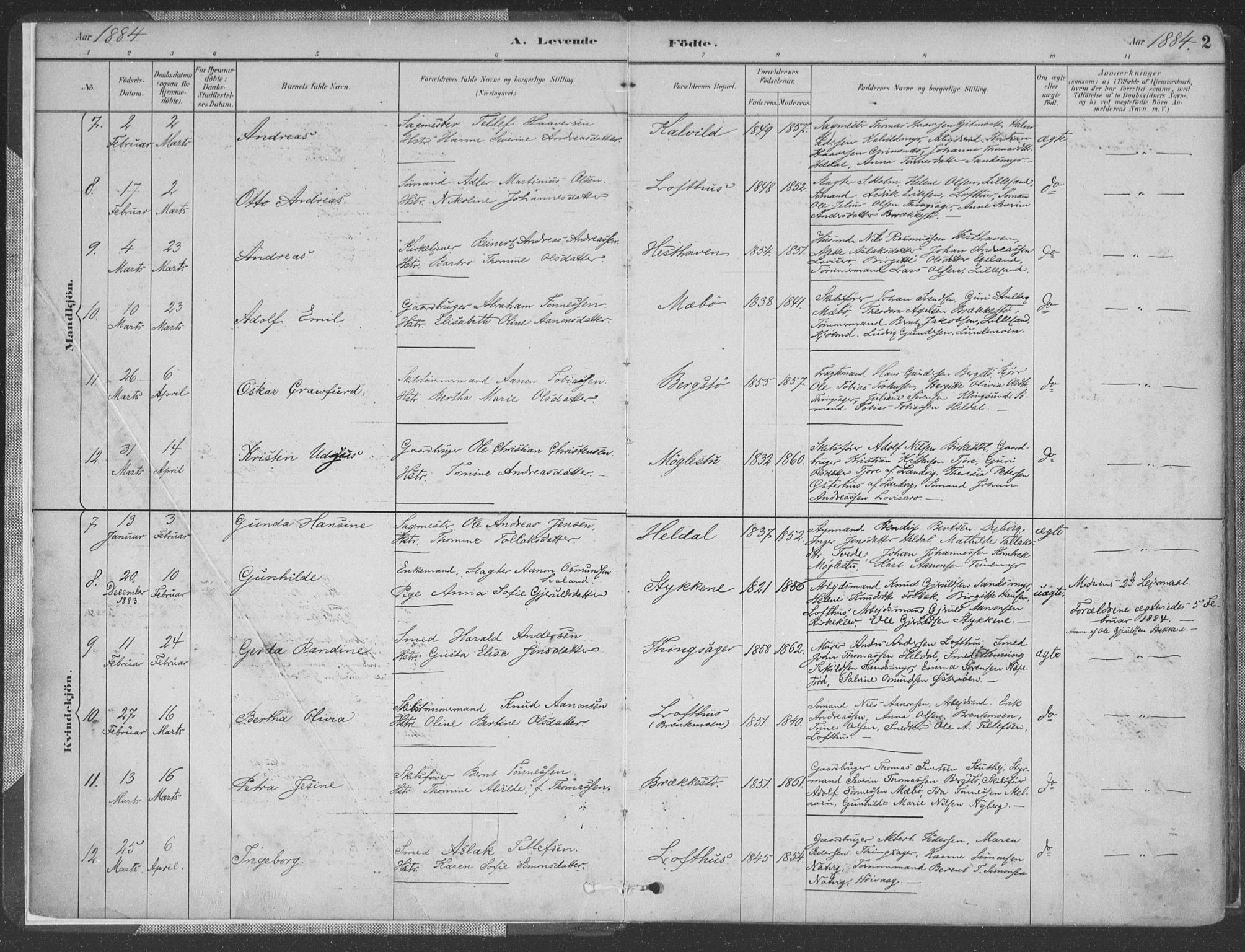 Vestre Moland sokneprestkontor, AV/SAK-1111-0046/F/Fa/Fab/L0009: Parish register (official) no. A 9, 1884-1899, p. 2