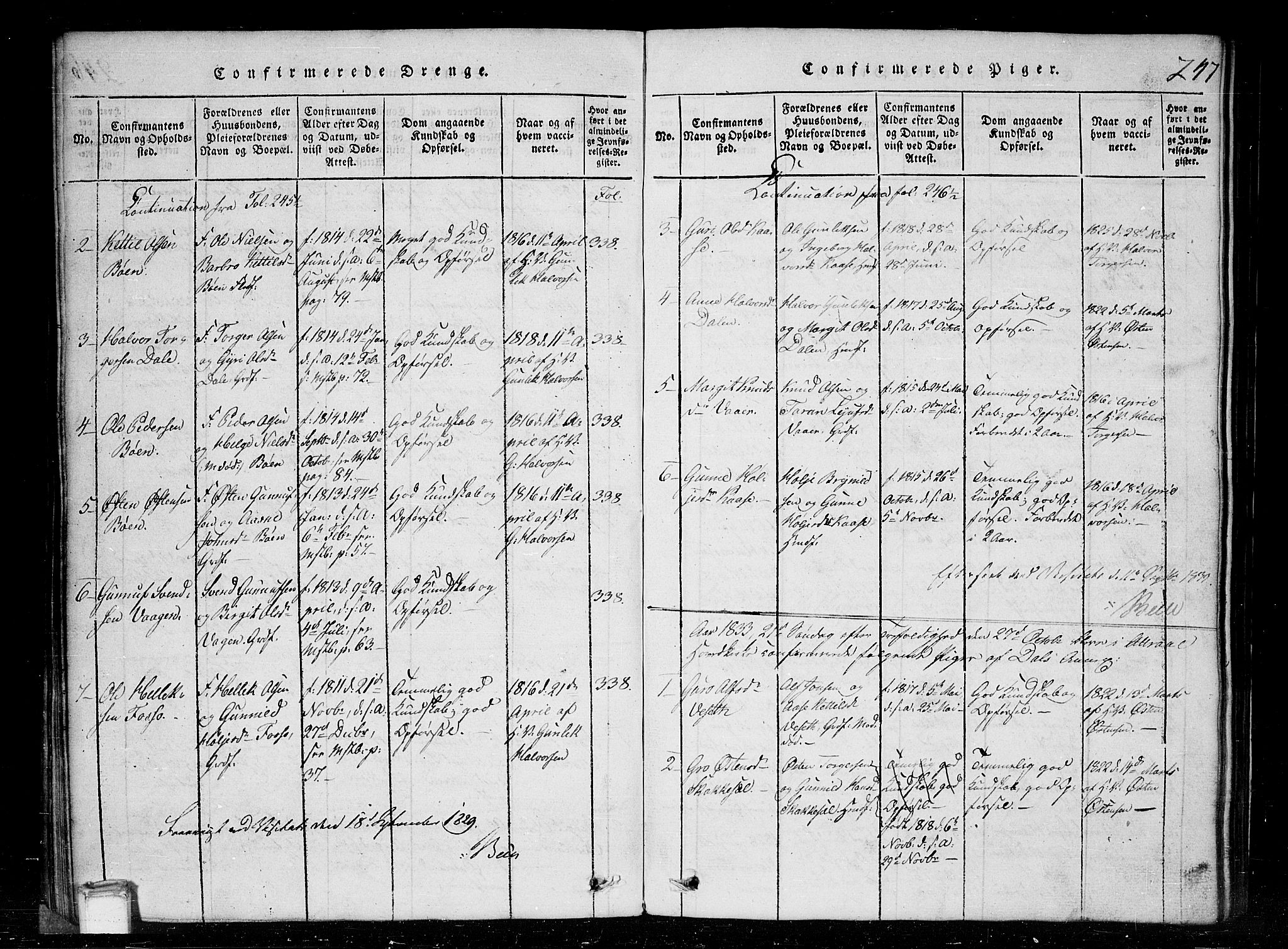 Tinn kirkebøker, SAKO/A-308/G/Gc/L0001: Parish register (copy) no. III 1, 1815-1879, p. 247