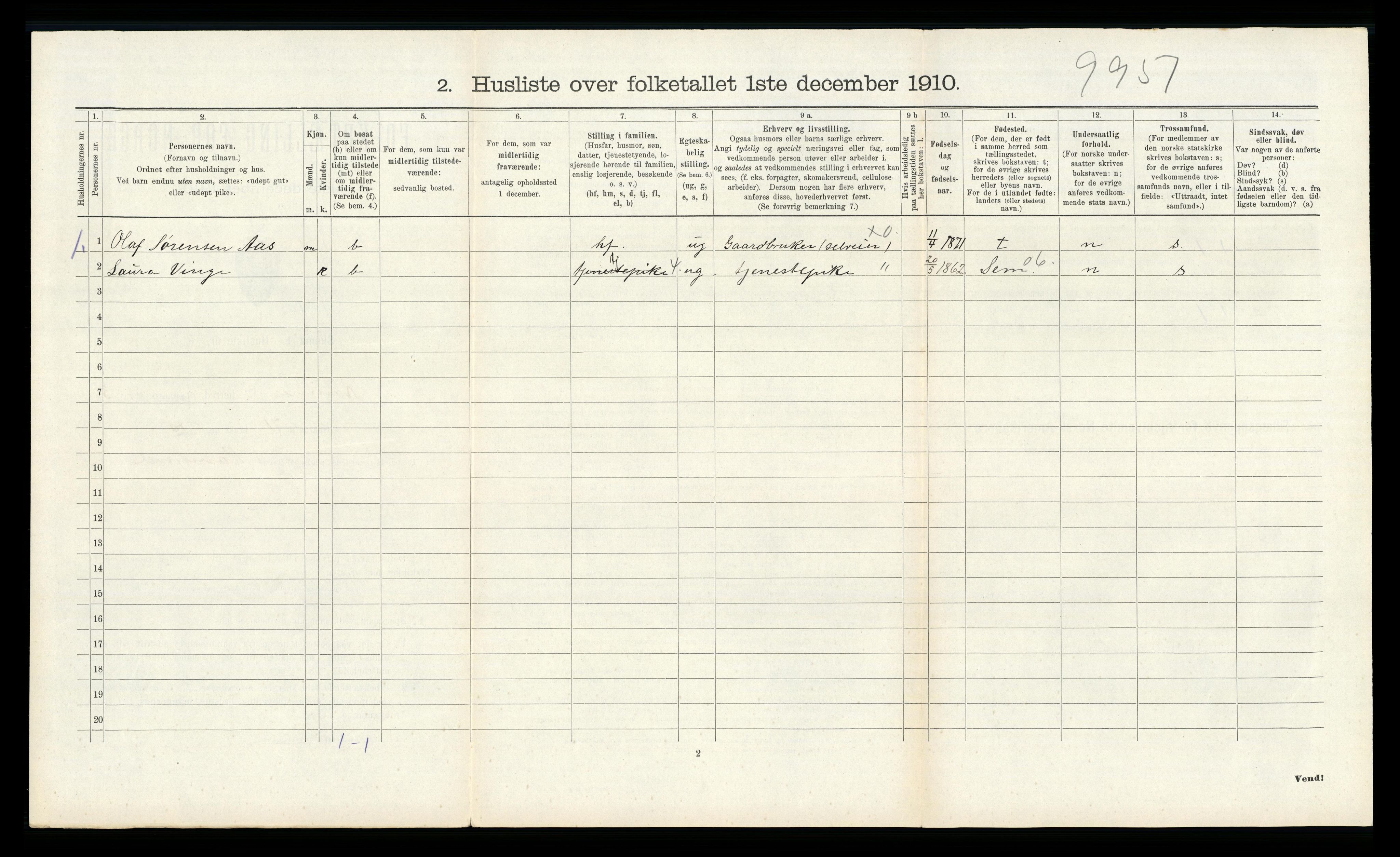 RA, 1910 census for Ramnes, 1910, p. 411