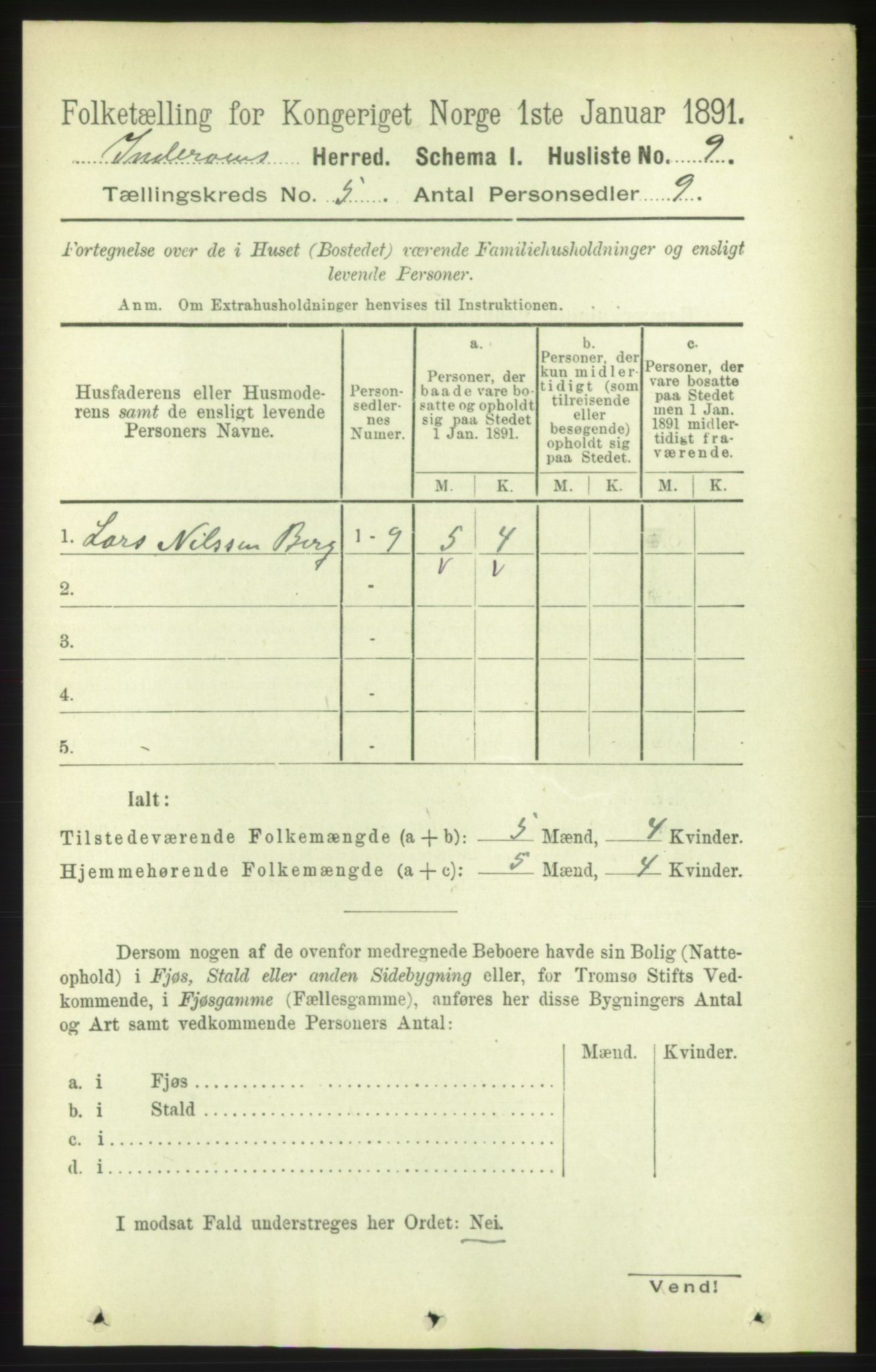 RA, 1891 census for 1729 Inderøy, 1891, p. 2680