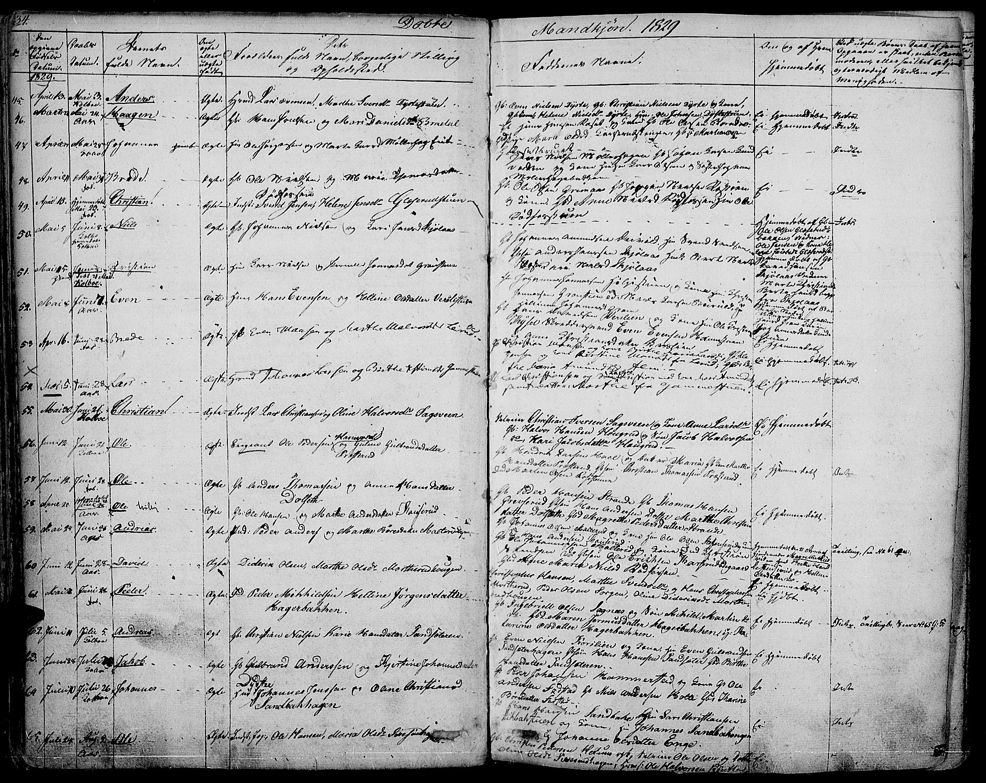 Vestre Toten prestekontor, SAH/PREST-108/H/Ha/Haa/L0002: Parish register (official) no. 2, 1825-1837, p. 34