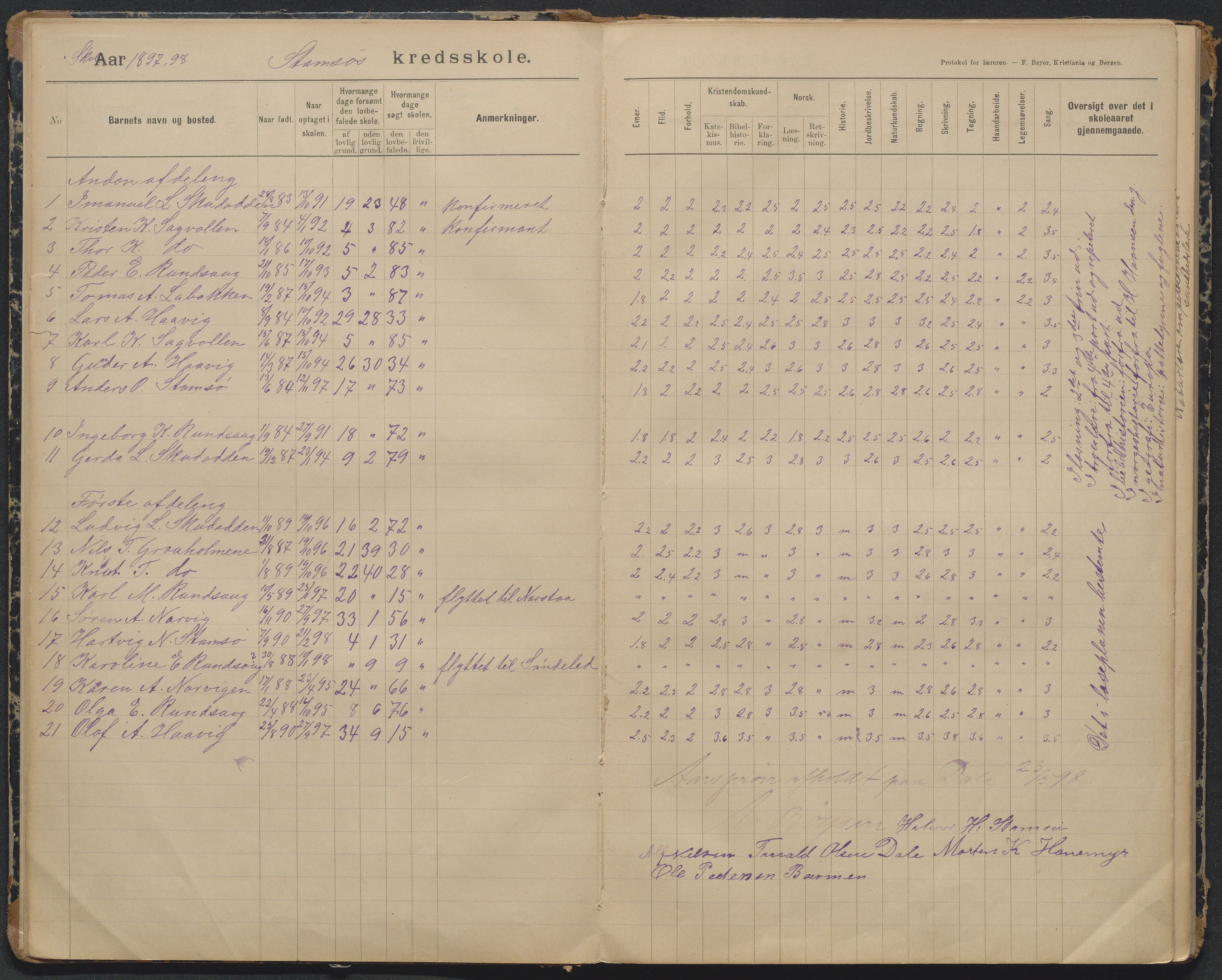 Søndeled kommune, AAKS/KA0913-PK/1/05/05e/L0001: Dagbok, 1887-1926