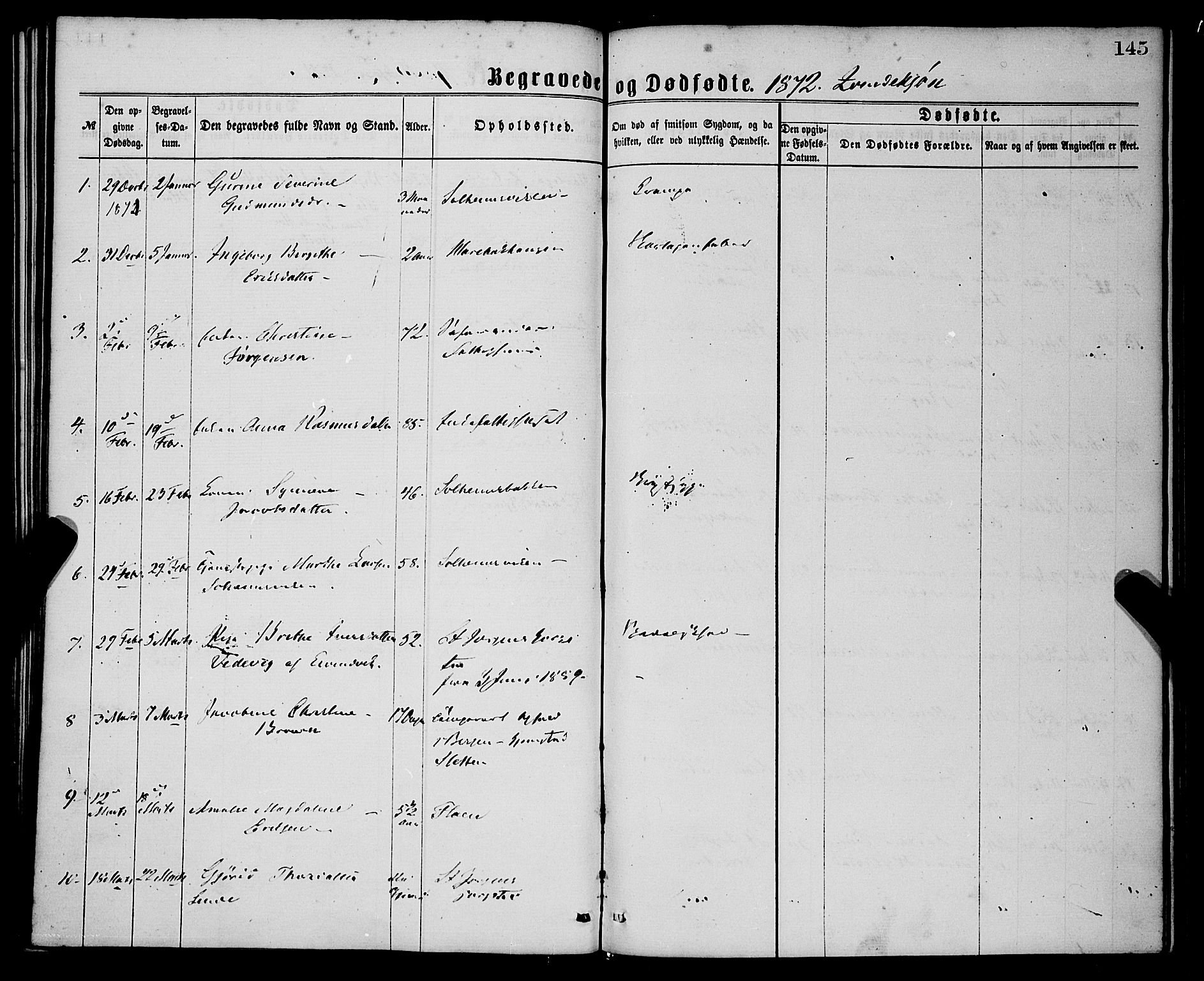 St. Jørgens hospital og Årstad sokneprestembete, AV/SAB-A-99934: Parish register (official) no. A 11, 1864-1886, p. 145