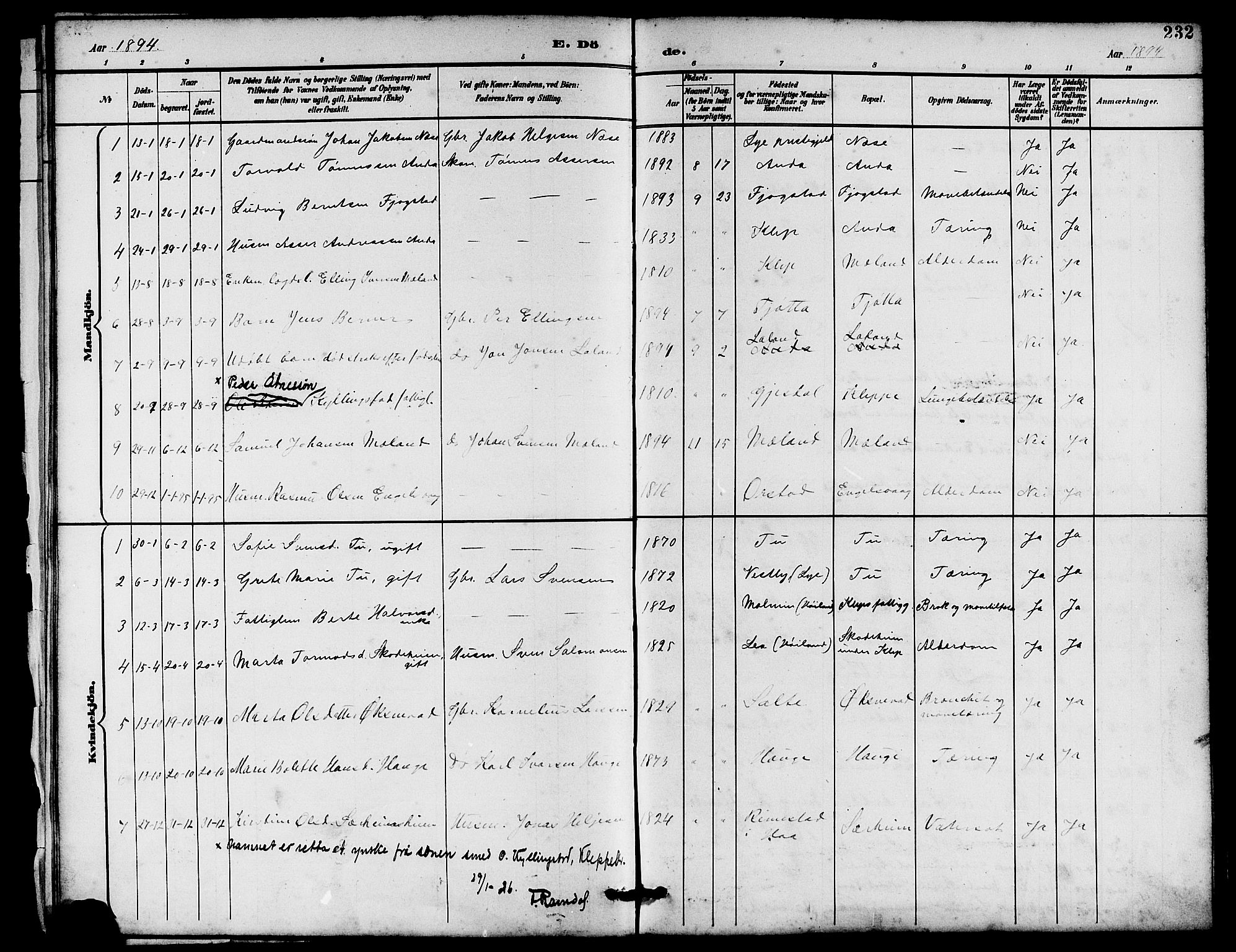 Klepp sokneprestkontor, AV/SAST-A-101803/001/3/30BB/L0004: Parish register (copy) no. B 4, 1889-1914, p. 232