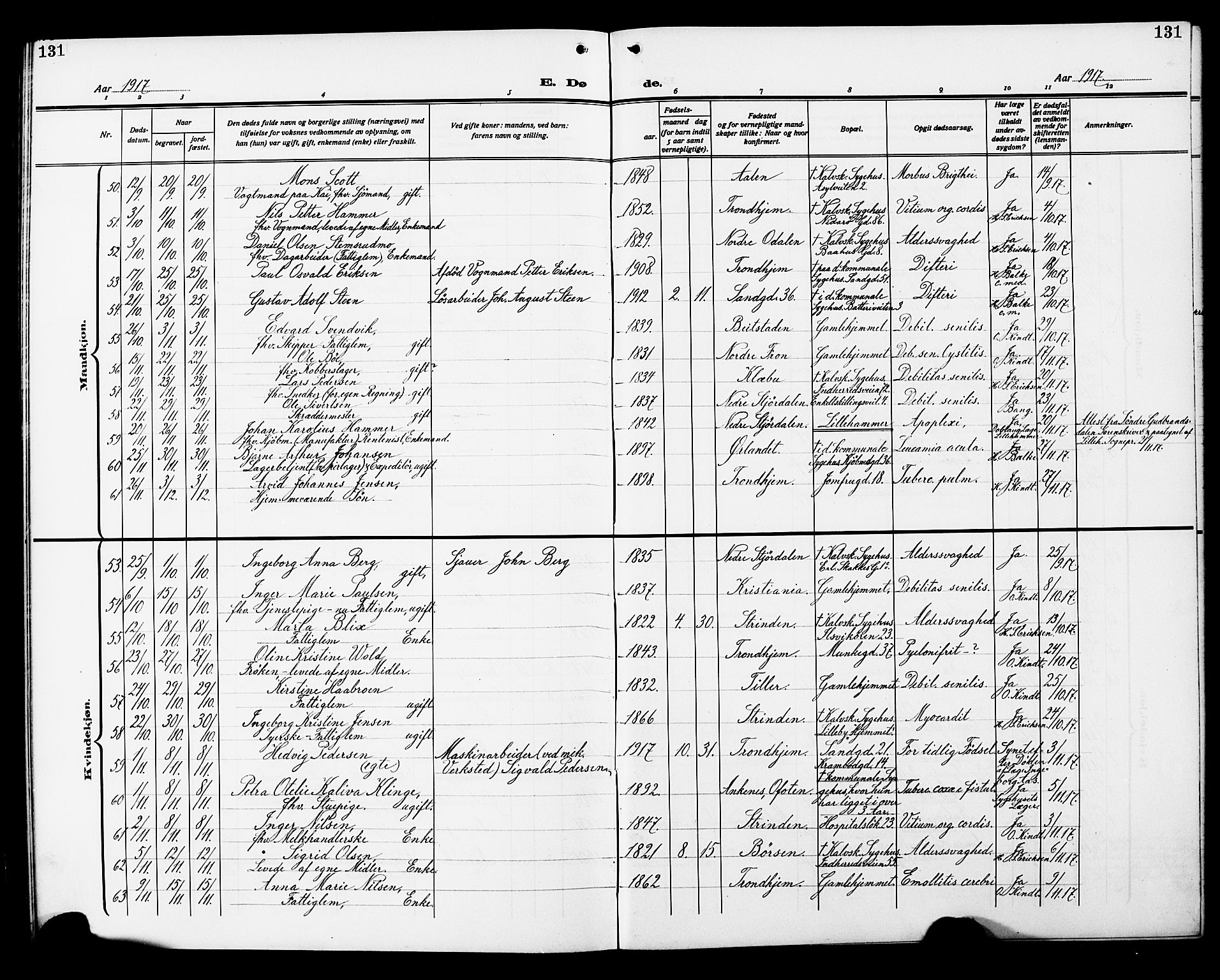 Ministerialprotokoller, klokkerbøker og fødselsregistre - Sør-Trøndelag, AV/SAT-A-1456/602/L0147: Parish register (copy) no. 602C15, 1911-1924, p. 131