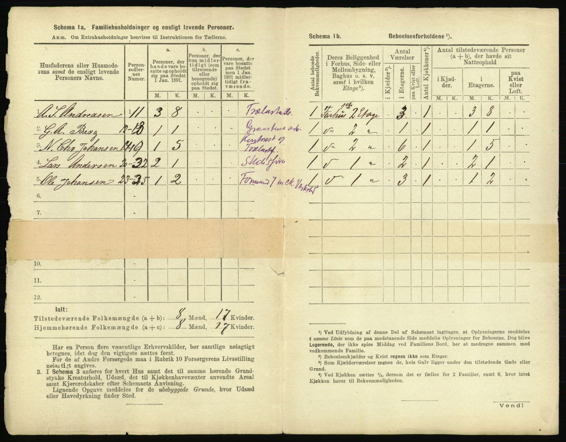 RA, 1891 census for 0103 Fredrikstad, 1891, p. 2291