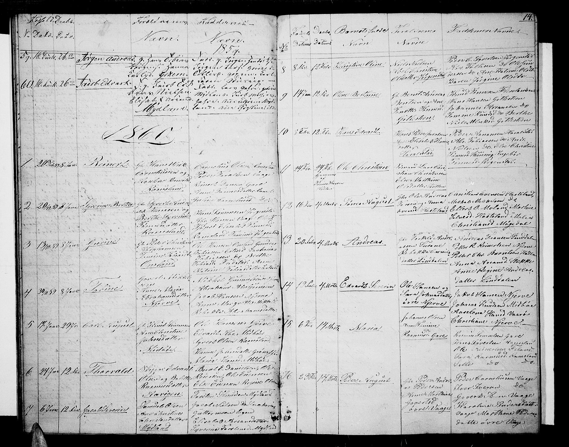 Sør-Audnedal sokneprestkontor, SAK/1111-0039/F/Fb/Fba/L0002: Parish register (copy) no. B 2, 1853-1878, p. 14