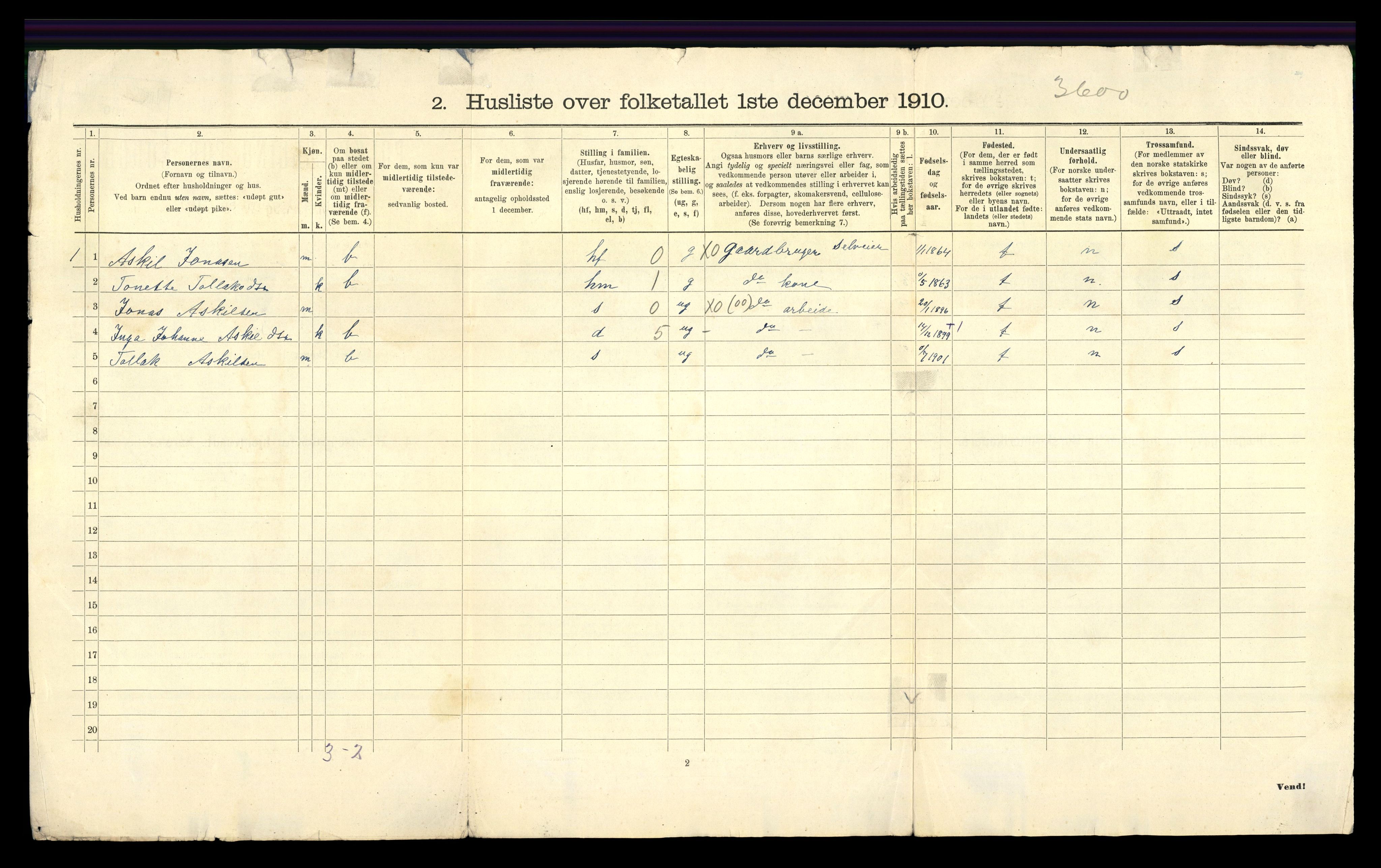 RA, 1910 census for Bakke, 1910, p. 44