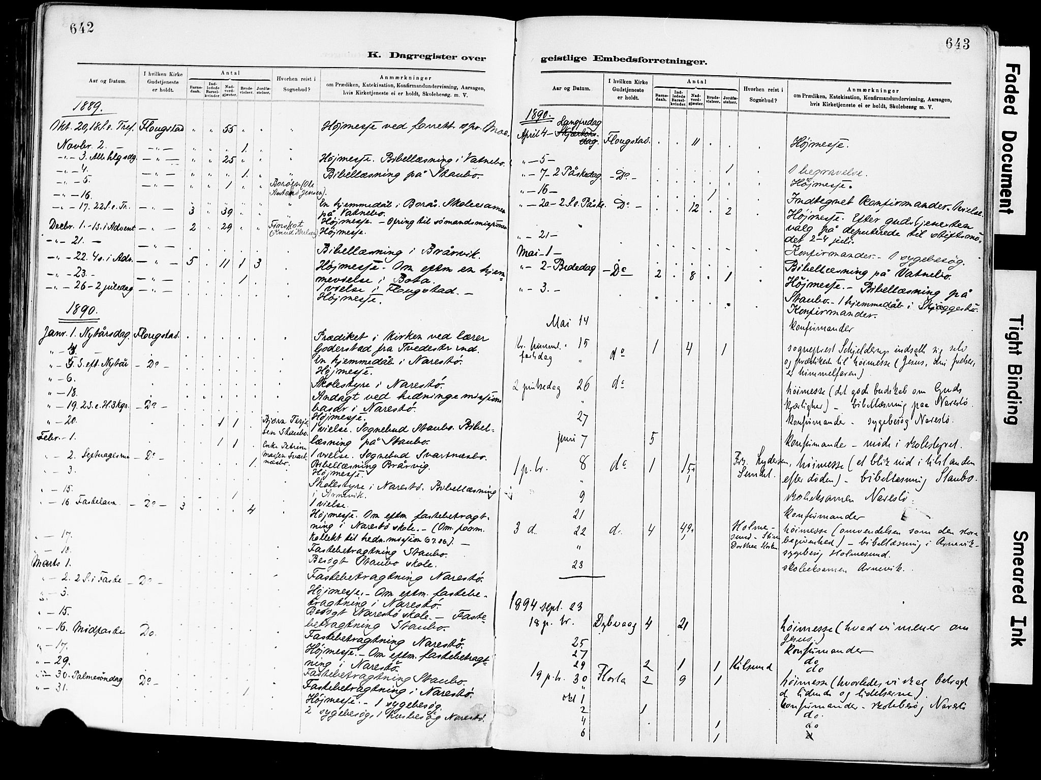 Dypvåg sokneprestkontor, AV/SAK-1111-0007/F/Fa/Fab/L0001: Parish register (official) no. A 1, 1885-1912, p. 642-643