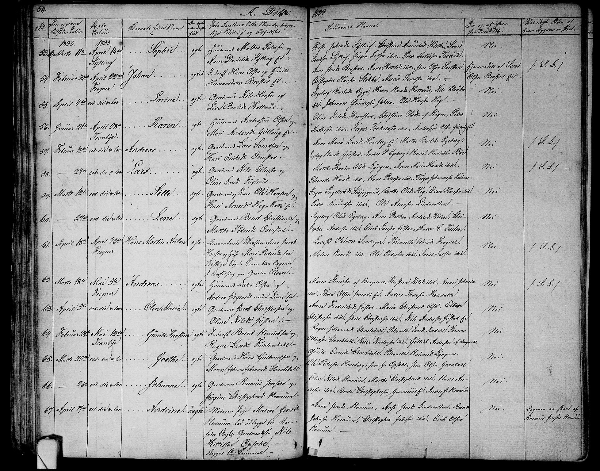 Lier kirkebøker, AV/SAKO-A-230/F/Fa/L0010: Parish register (official) no. I 10, 1827-1843, p. 54