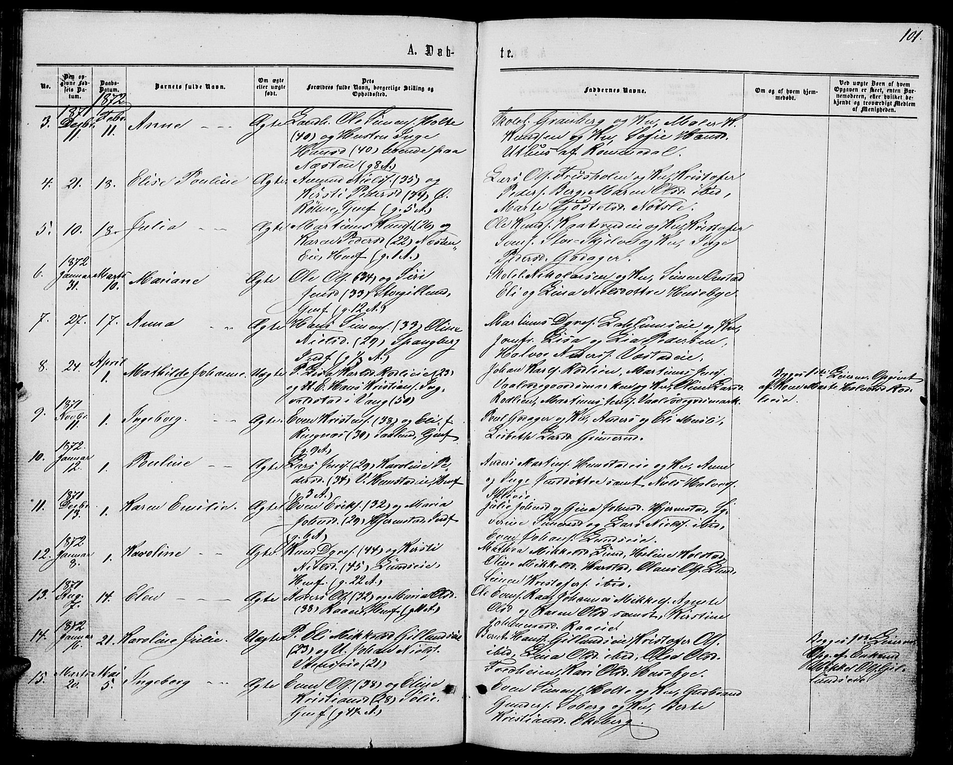 Stange prestekontor, AV/SAH-PREST-002/L/L0006: Parish register (copy) no. 6, 1864-1882, p. 101