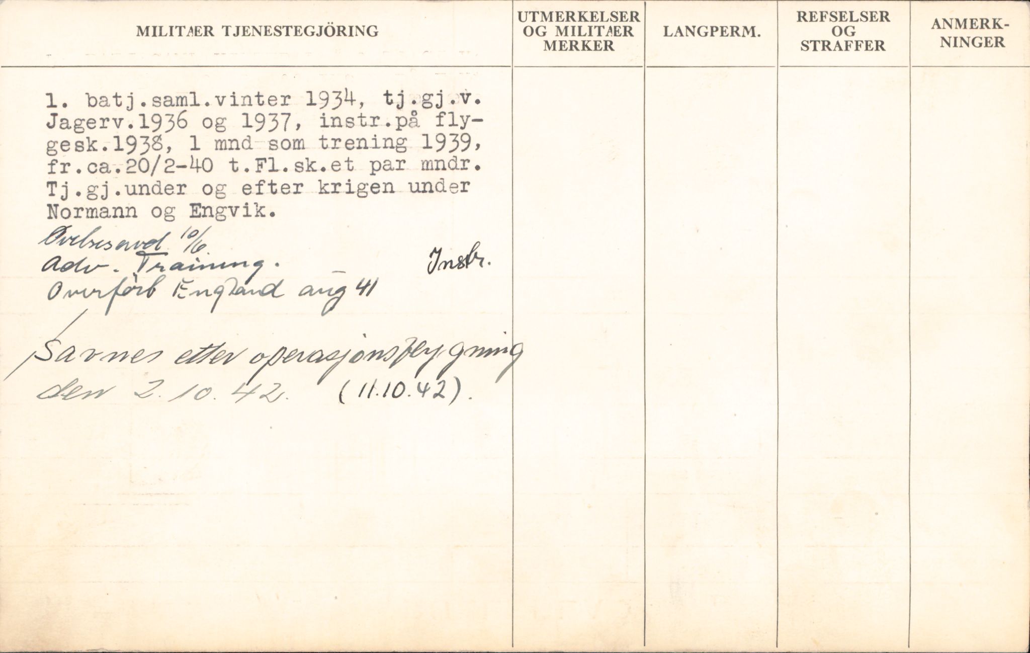 Forsvaret, Forsvarets overkommando/Luftforsvarsstaben, AV/RA-RAFA-4079/P/Pa/L0028: Personellpapirer, 1911, p. 207