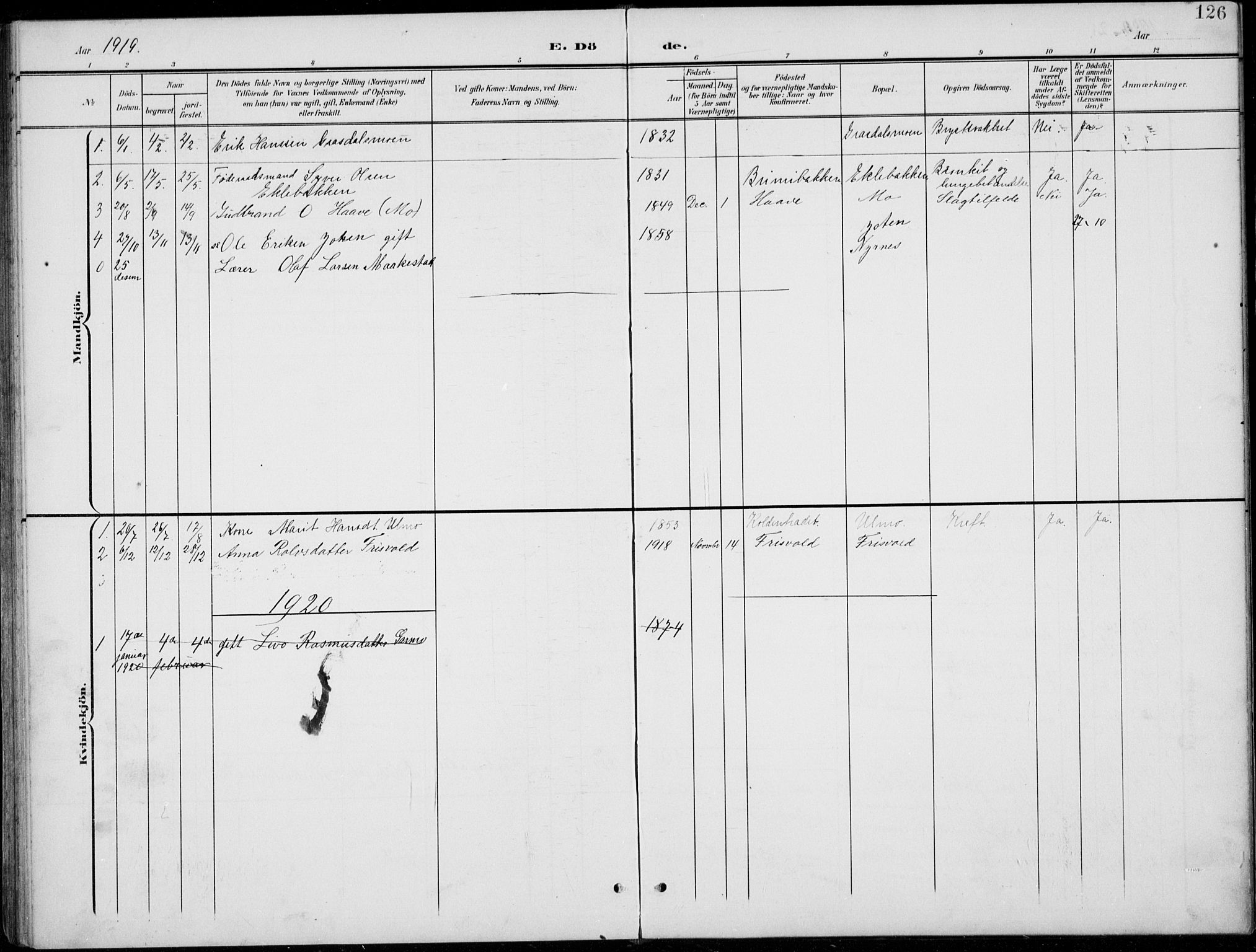 Lom prestekontor, AV/SAH-PREST-070/L/L0006: Parish register (copy) no. 6, 1901-1939, p. 126