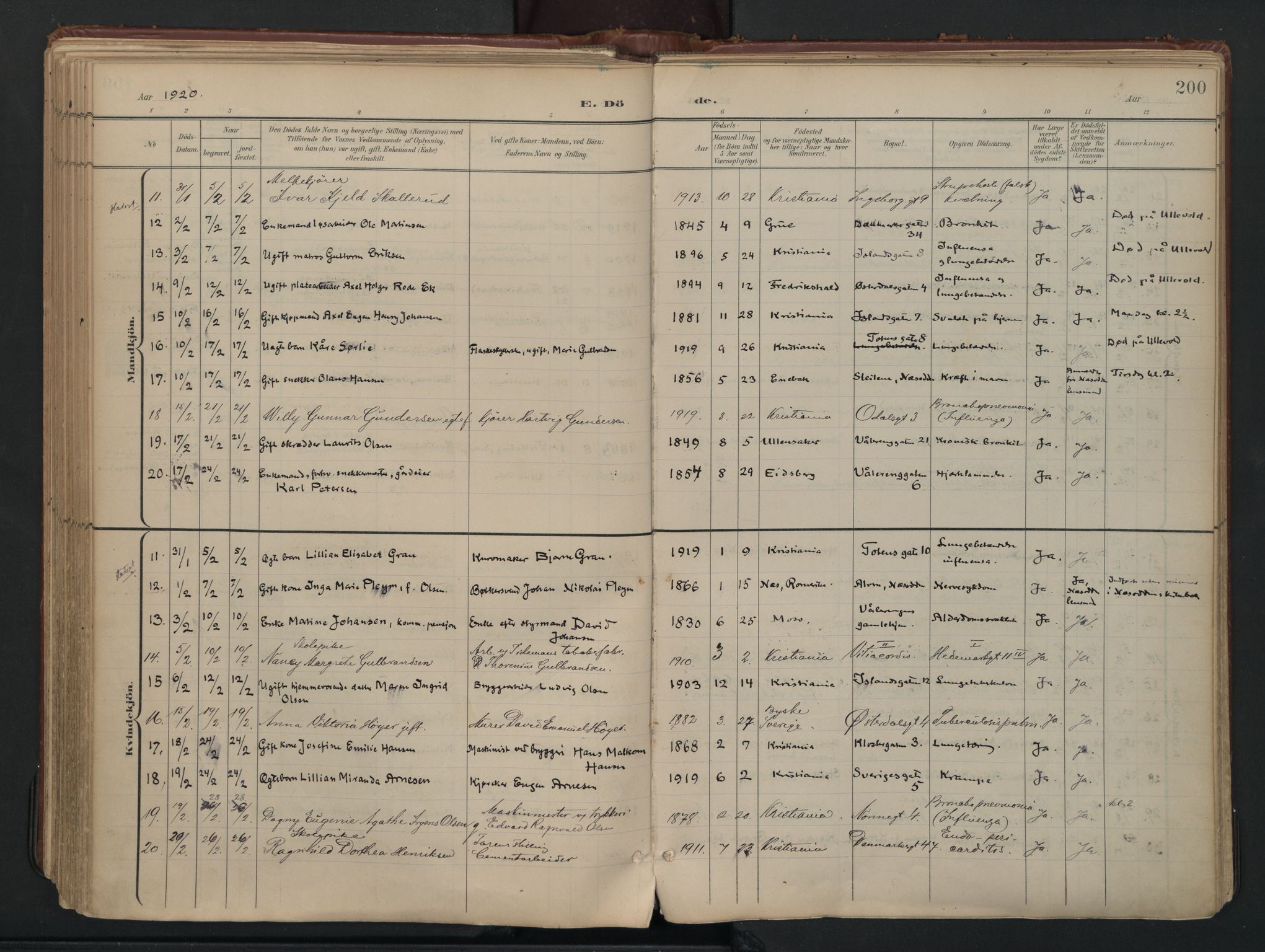 Vålerengen prestekontor Kirkebøker, SAO/A-10878/F/Fa/L0003: Parish register (official) no. 3, 1899-1930, p. 200