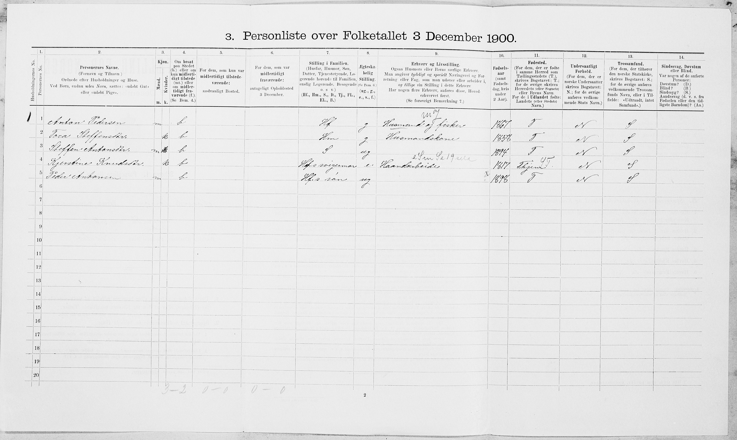 SAT, 1900 census for Mosvik og Verran, 1900, p. 498