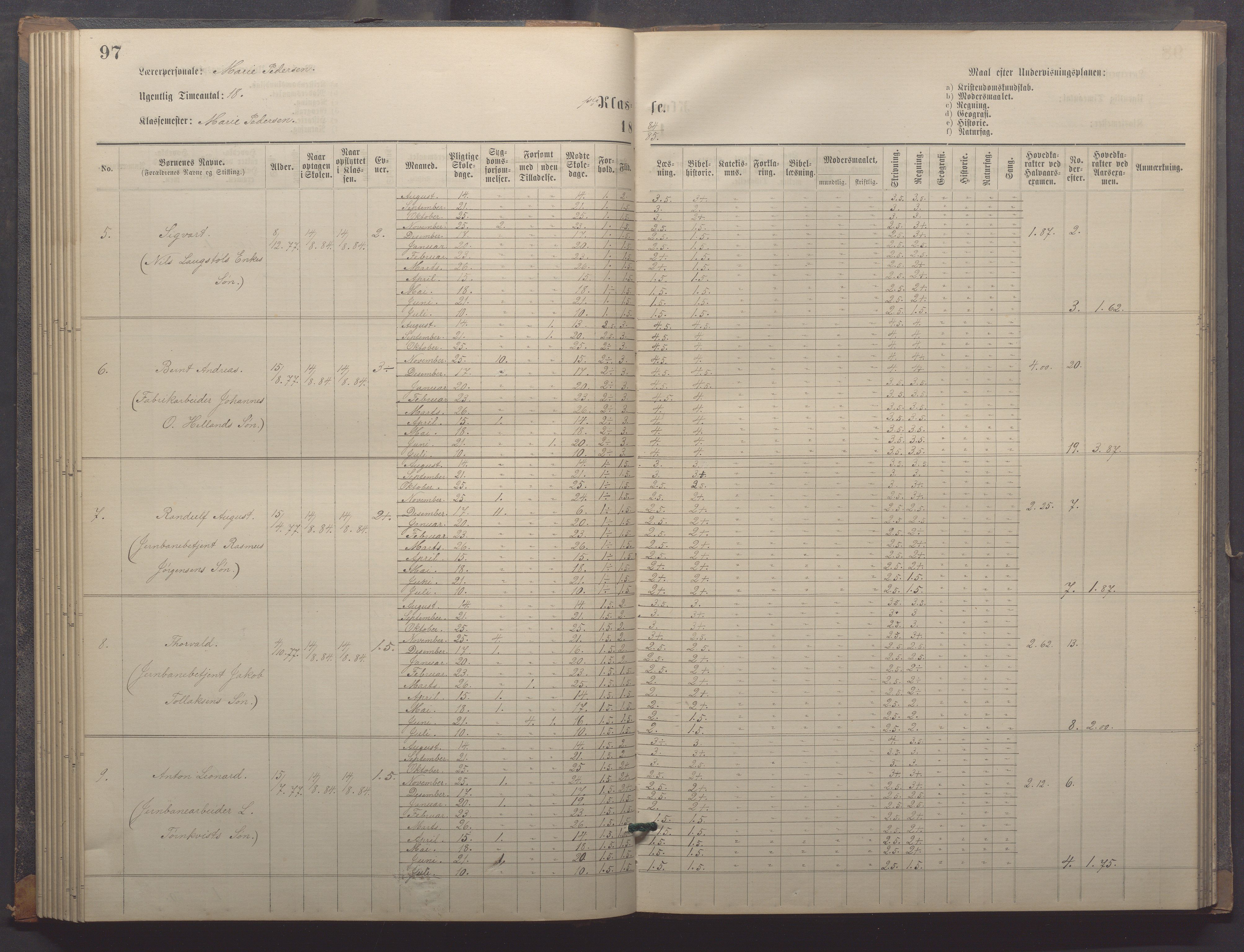 Egersund kommune (Ladested) - Egersund almueskole/folkeskole, IKAR/K-100521/H/L0018: Skoleprotokoll - Almueskolen, småbarnklasse, 1878-1889, p. 97