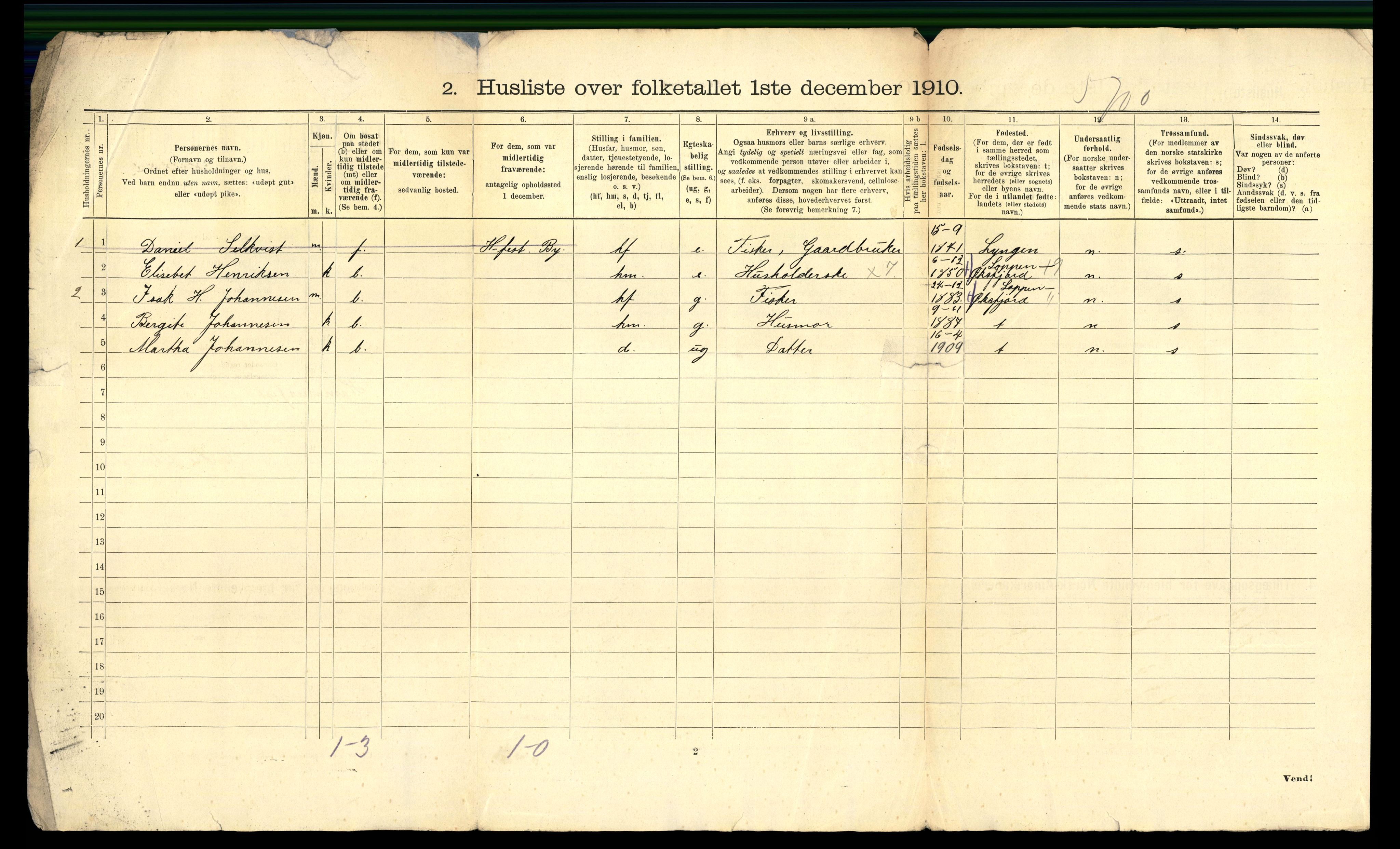 RA, 1910 census for Hammerfest, 1910, p. 25