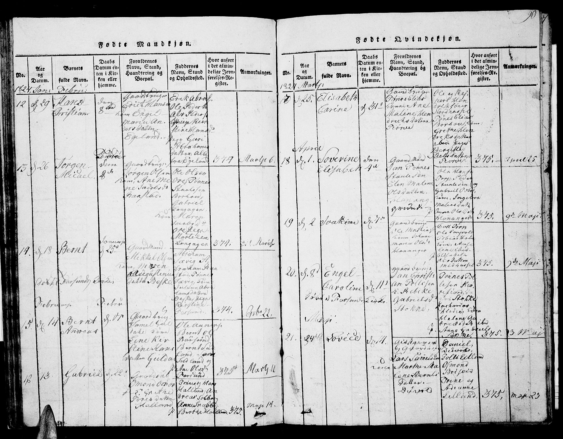 Lista sokneprestkontor, AV/SAK-1111-0027/F/Fb/L0001: Parish register (copy) no. B 1, 1816-1832, p. 90