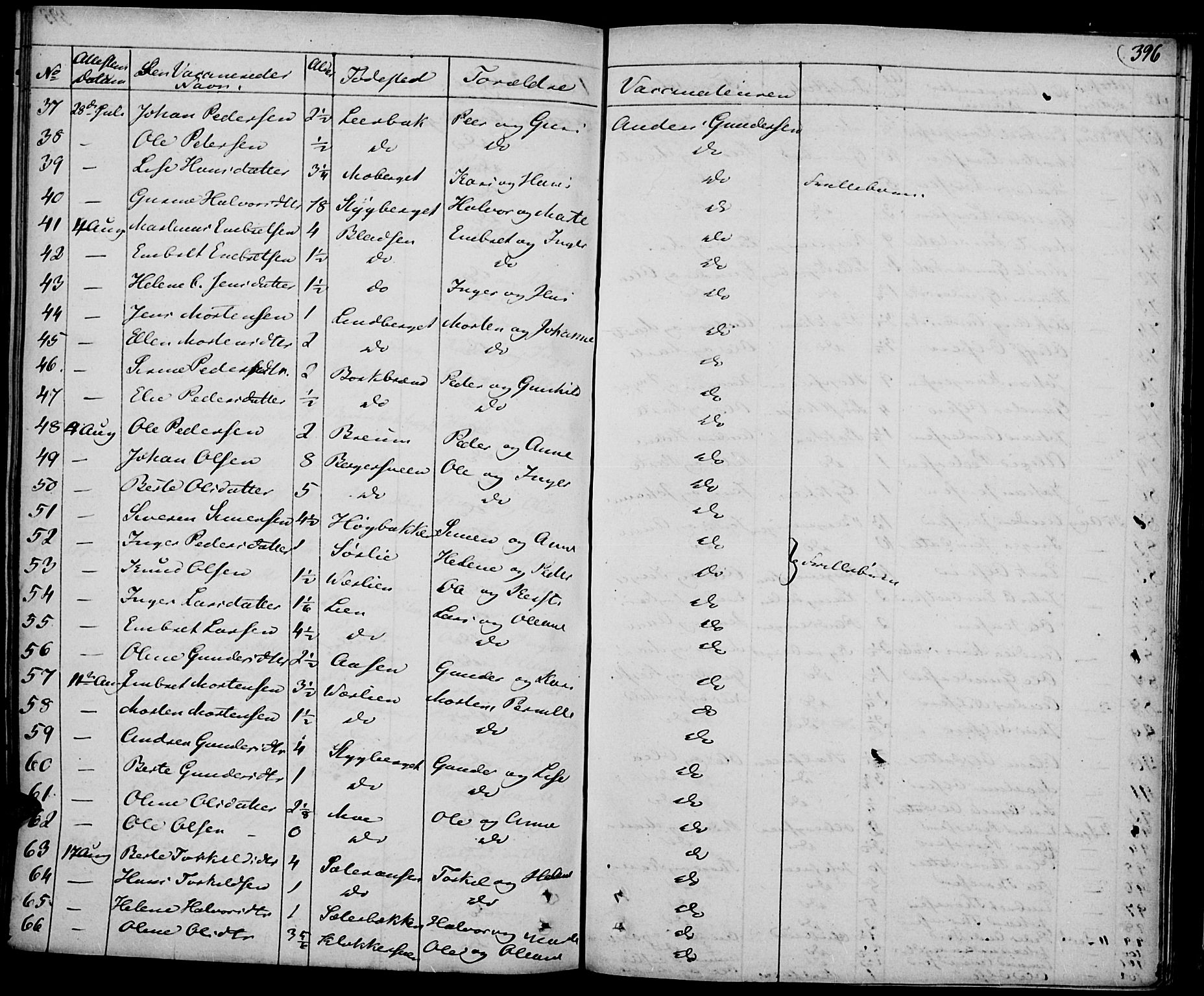 Elverum prestekontor, SAH/PREST-044/H/Ha/Haa/L0008: Parish register (official) no. 8, 1830-1842, p. 396