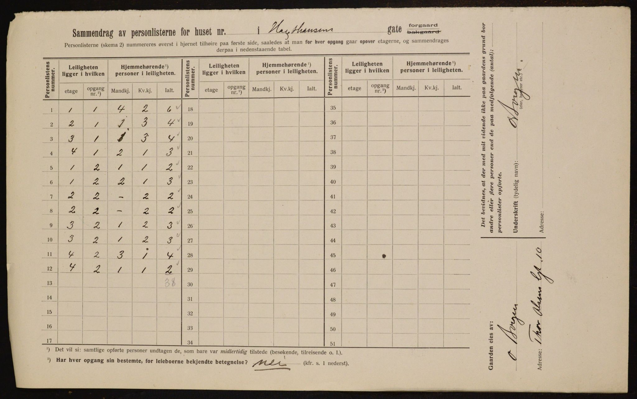 OBA, Municipal Census 1912 for Kristiania, 1912, p. 35850