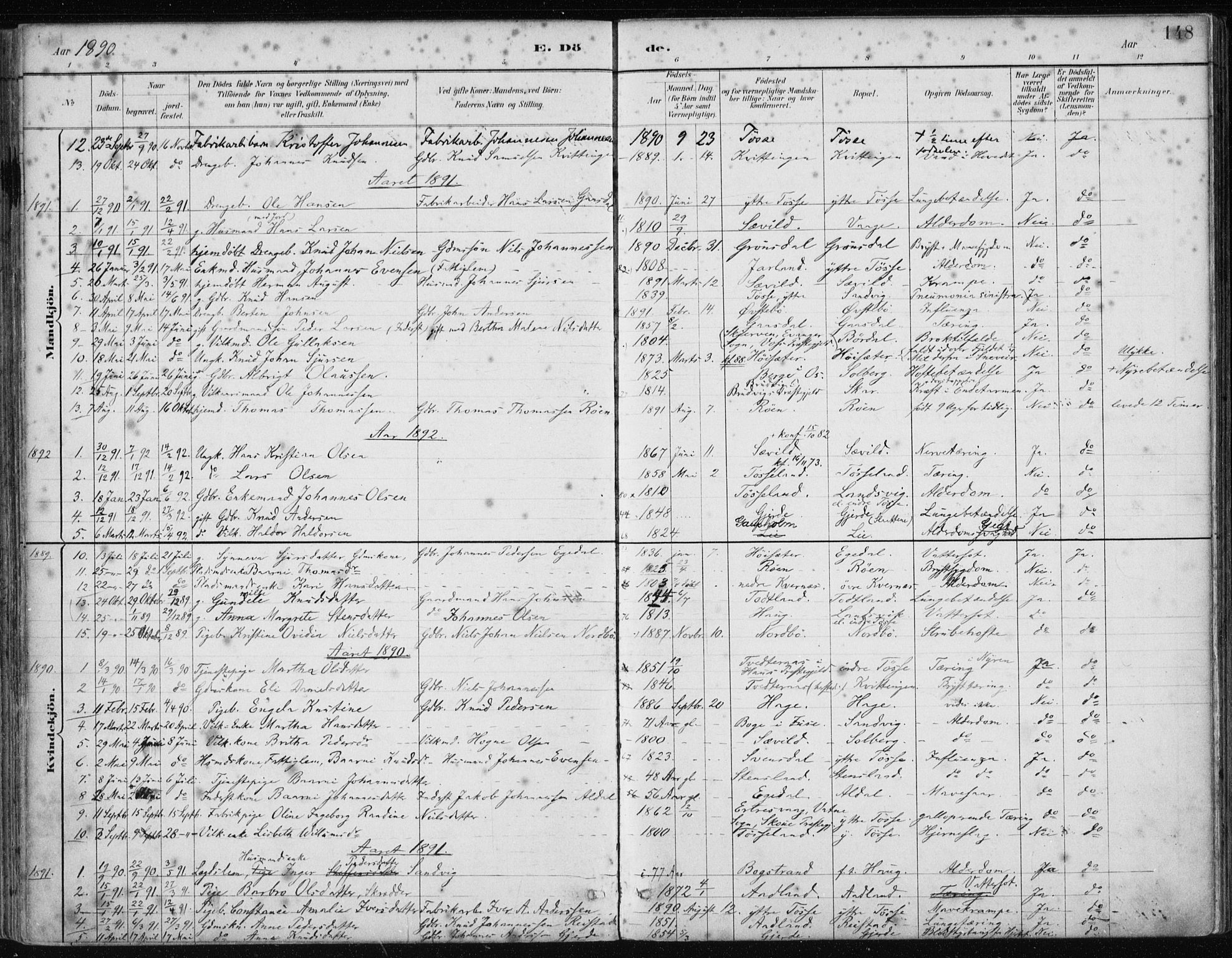 Samnanger Sokneprestembete, SAB/A-77501/H/Haa: Parish register (official) no. A 1, 1885-1901, p. 148