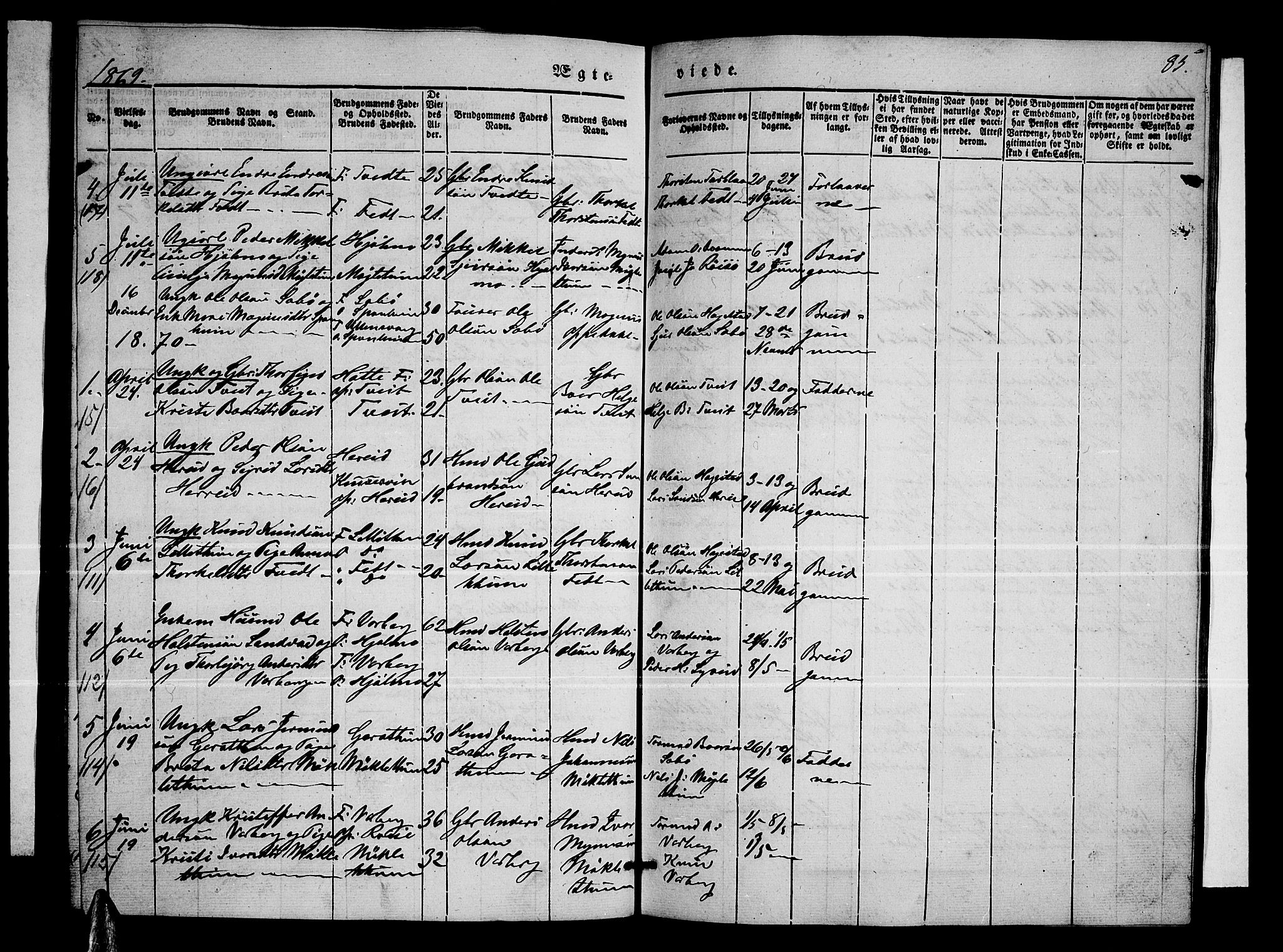 Ullensvang sokneprestembete, SAB/A-78701/H/Hab: Parish register (copy) no. C 1, 1855-1871, p. 85