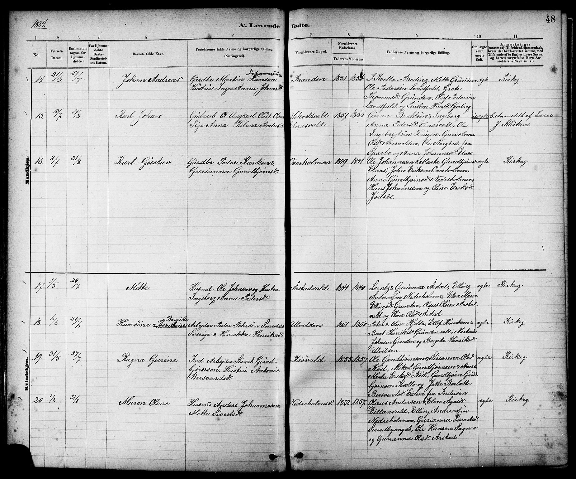 Ministerialprotokoller, klokkerbøker og fødselsregistre - Nord-Trøndelag, AV/SAT-A-1458/724/L0267: Parish register (copy) no. 724C03, 1879-1898, p. 48