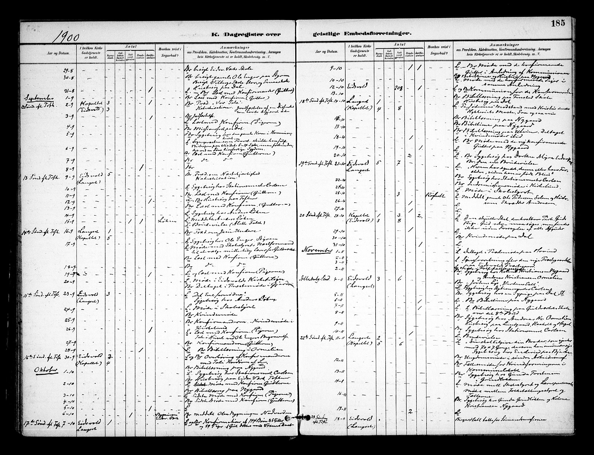 Eidsvoll prestekontor Kirkebøker, AV/SAO-A-10888/F/Fa/L0005: Parish register (official) no. I 5, 1896-1906, p. 185