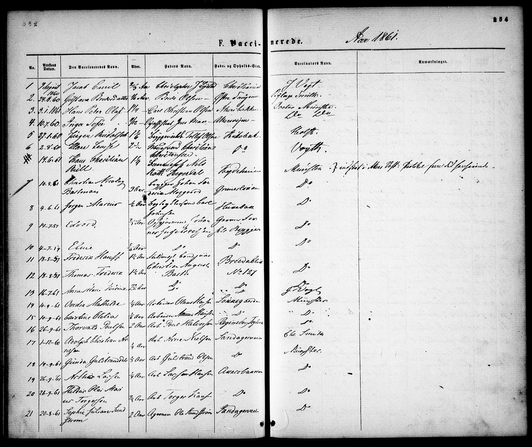Gamle Aker prestekontor Kirkebøker, SAO/A-10617a/F/L0001: Parish register (official) no. 1, 1861-1865, p. 254