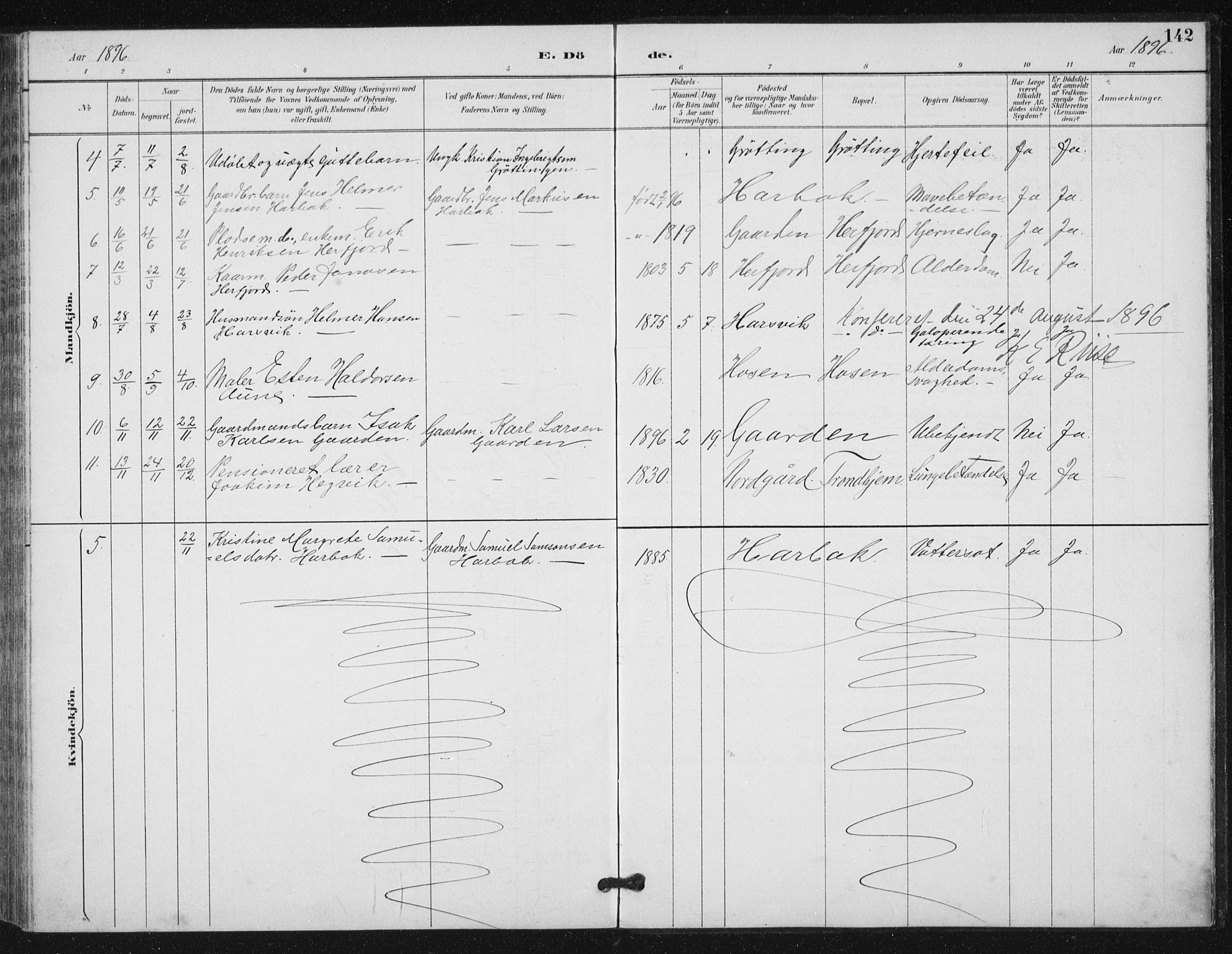 Ministerialprotokoller, klokkerbøker og fødselsregistre - Sør-Trøndelag, SAT/A-1456/656/L0698: Parish register (copy) no. 656C04, 1890-1904, p. 142
