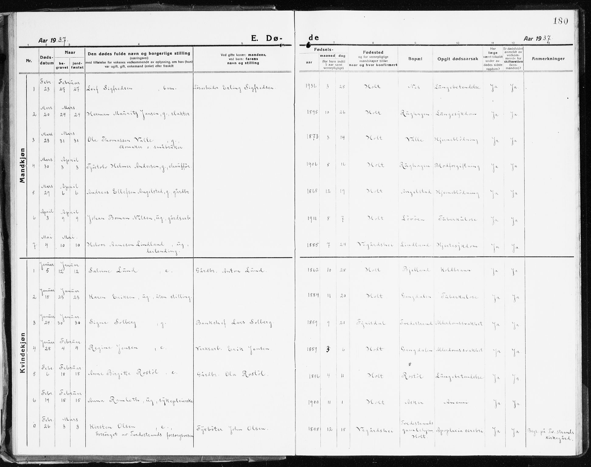 Holt sokneprestkontor, AV/SAK-1111-0021/F/Fb/L0012: Parish register (copy) no. B 12, 1919-1944, p. 180