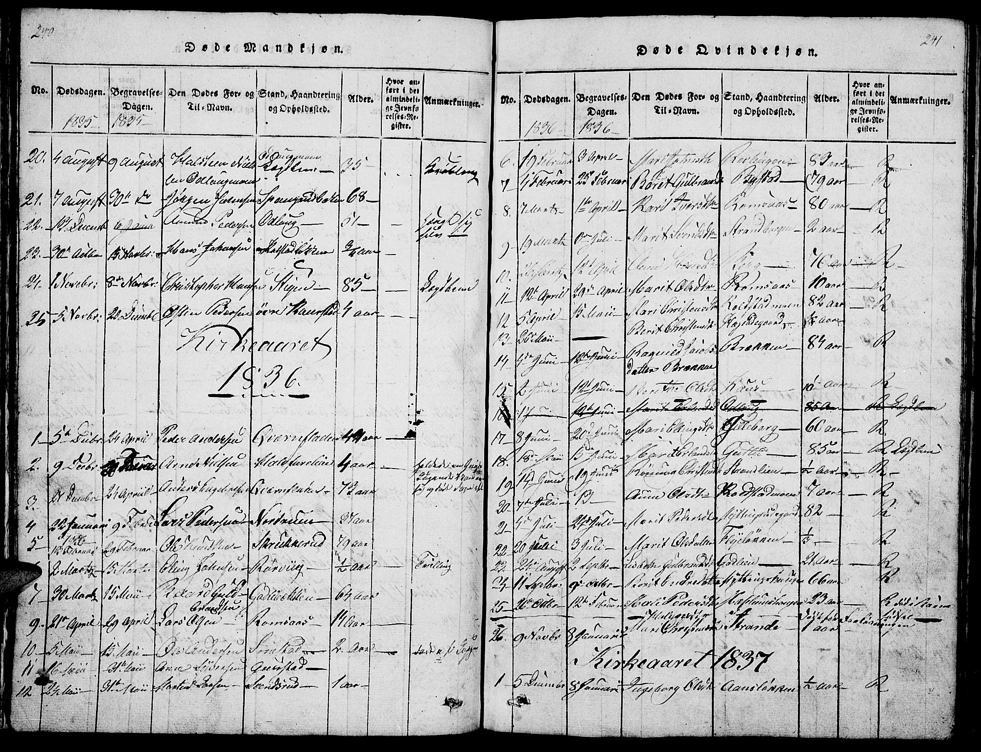 Ringebu prestekontor, SAH/PREST-082/H/Ha/Hab/L0001: Parish register (copy) no. 1, 1821-1839, p. 240-241